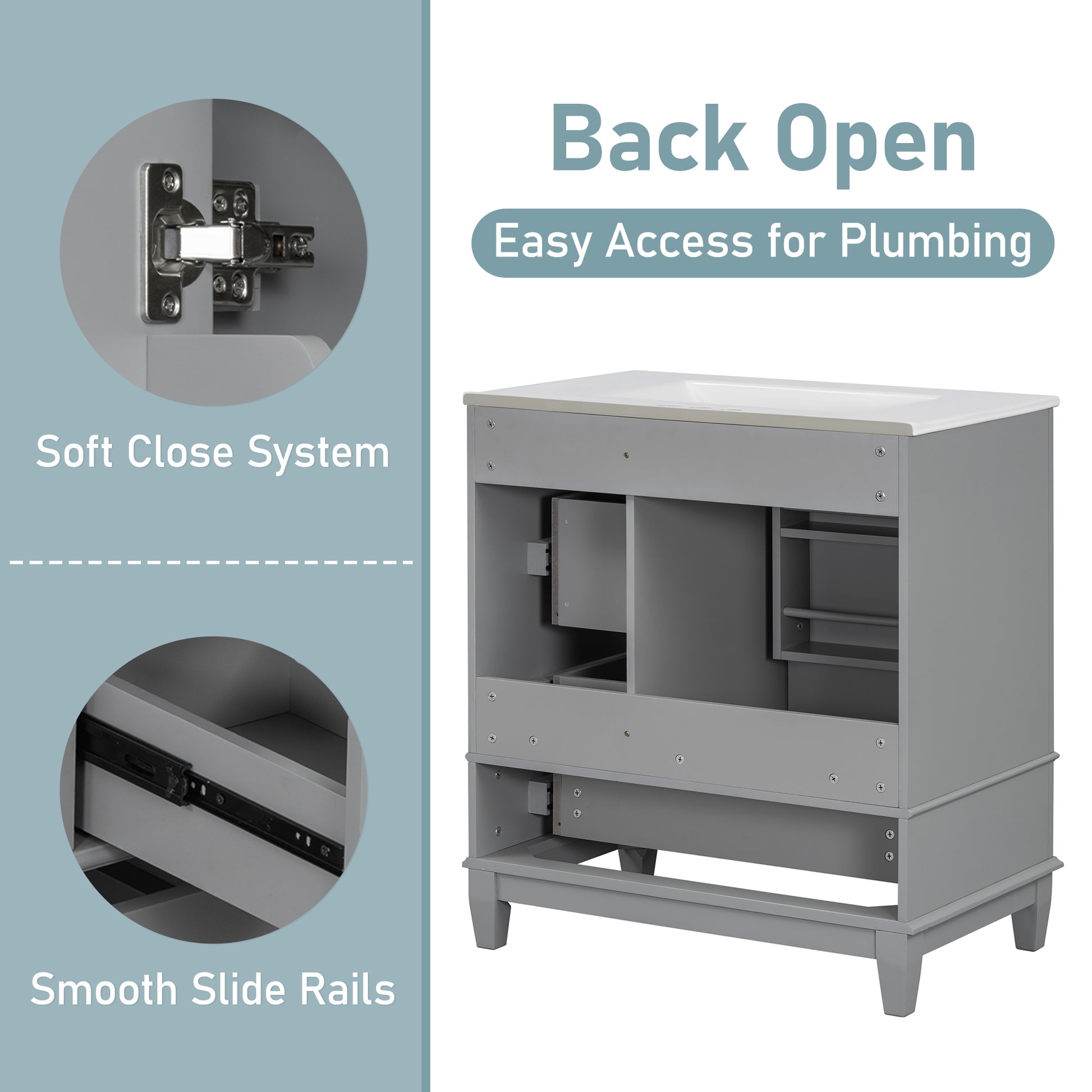 30" Bathroom Vanity with Sink, One Door with Shelf and Three Drawers, Soft Close Door, Grey image 8