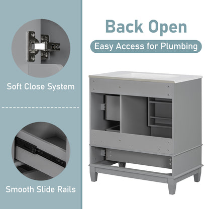 30" Bathroom Vanity with Sink, One Door with Shelf and Three Drawers, Soft Close Door, Grey image 8
