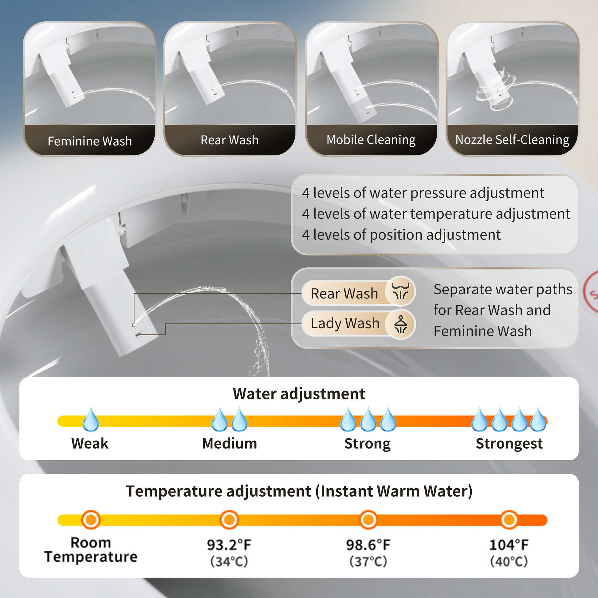 Tankless Smart Toilet With Bidet Built In, One-piece Bidet Toilet Seat, Auto Flush, Auto Open/Close,Heated Seat, Warm Water and Dry, Adjustable Temp,Remote Control Side Know image 4