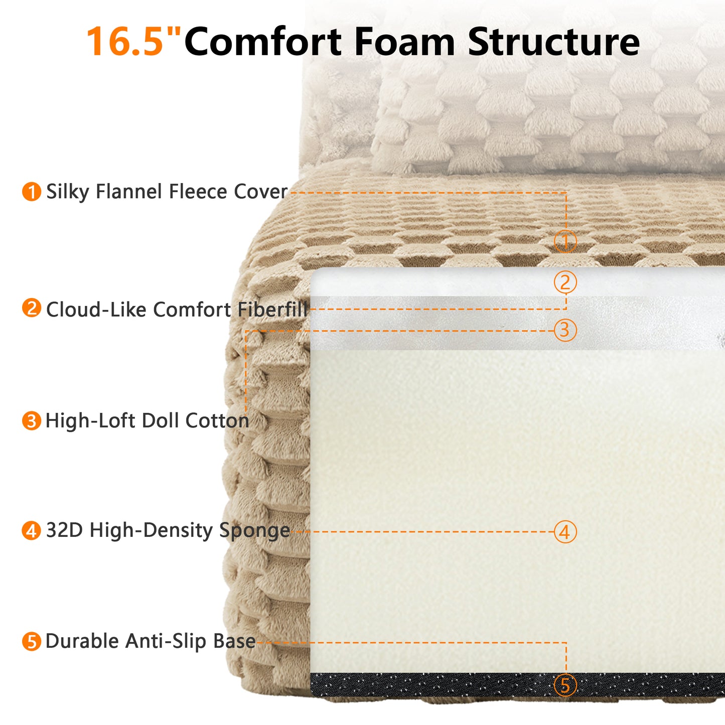 114" Modern L-Shaped Modular Sectional Sofa for Living Room,Flannelette Fabric,Oversized 3-Seater Couch,boneless sofa,Movable Ottoman,Buckle connection,Anti-slip Design,No Assembly,Light Camel image 12