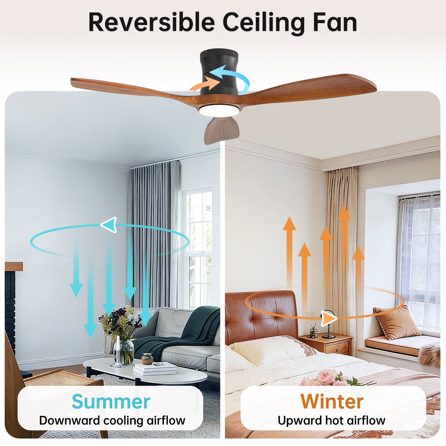 48-Inch Ceiling Fan with Light, Dimmable LED with Memory, Quiet DC Motor, 3F Wood Blades – for Bedroom, Living Room image 7