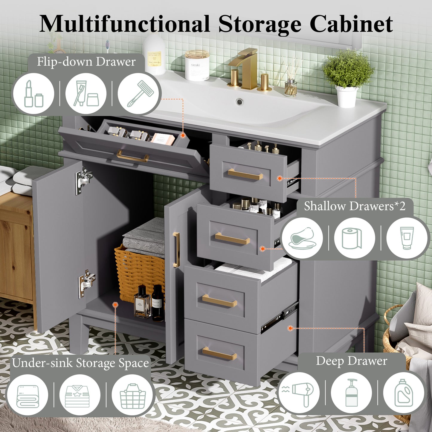 36" Gray Modern Bathroom Vanity with Ceramic Sink, Soft-Close Door, and 4 Storage Drawers,offering a refined look with practical everyday functionality.(Old SKU:N729P253935E) image 4