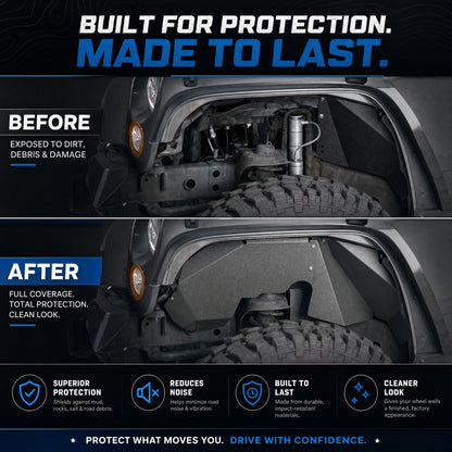 4PCS Black Front & Rear Inner Fender Liners Compatible with 2007-2018 Jeep Wrangler JK & JKU Unlimited (2/4 Doors) Steel Fenders Flares Four-piece pack product sizes vary see details image 3