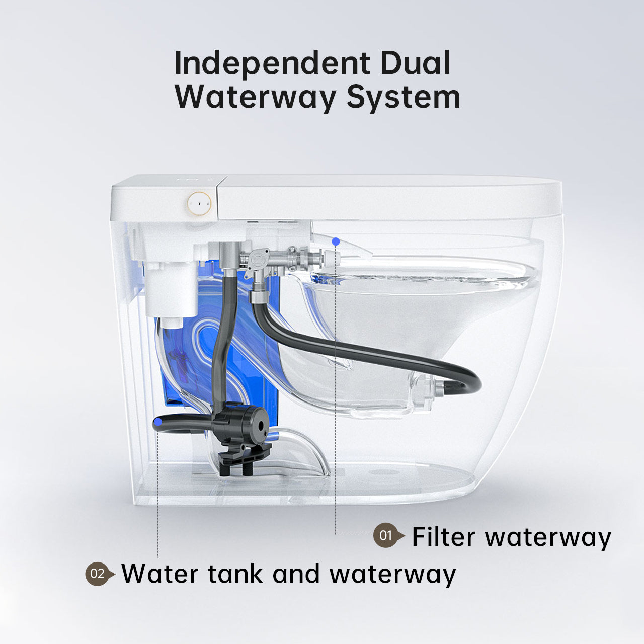 Modern integrated Smart toilet, Auto Open/Close lid, temperature heating seat, instant warm water cleaning, can automatically flush, remote control flush, foot sensing flush image 6