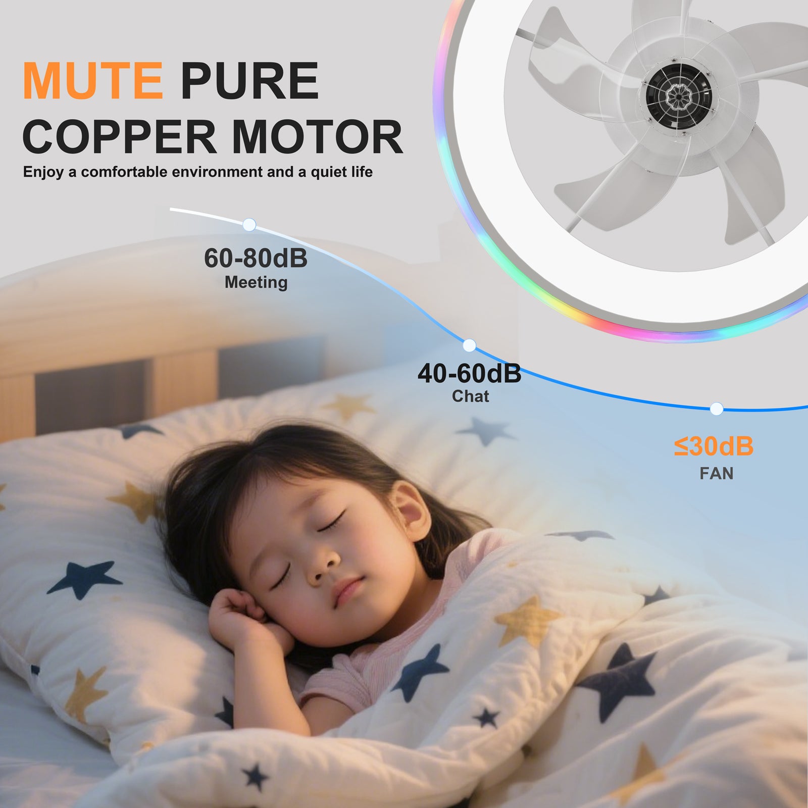 23.6" Modern RGB Ceiling Fan with Lights, Flush Mount Low Profile Fan with Remote & APP, 6-Speed Reversible Silent DC Motor, Dimmable 3000-6500K LED for Bedroom, White image 4