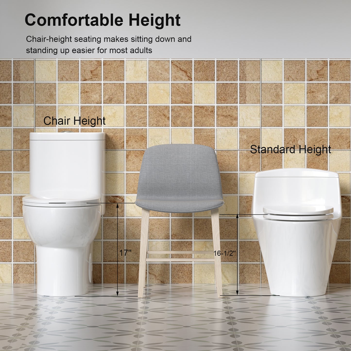 1.1/1.6 GPF Tornado Flush One-Piece Toilet with Comfort Chair Seat ADA Height 17",Powerful & Quiet Dual Flush Modern Toilet,Siphonic S-trap 12",Rimless Bowl with Soft Closing Seat,Gloss White GW-006 image 9