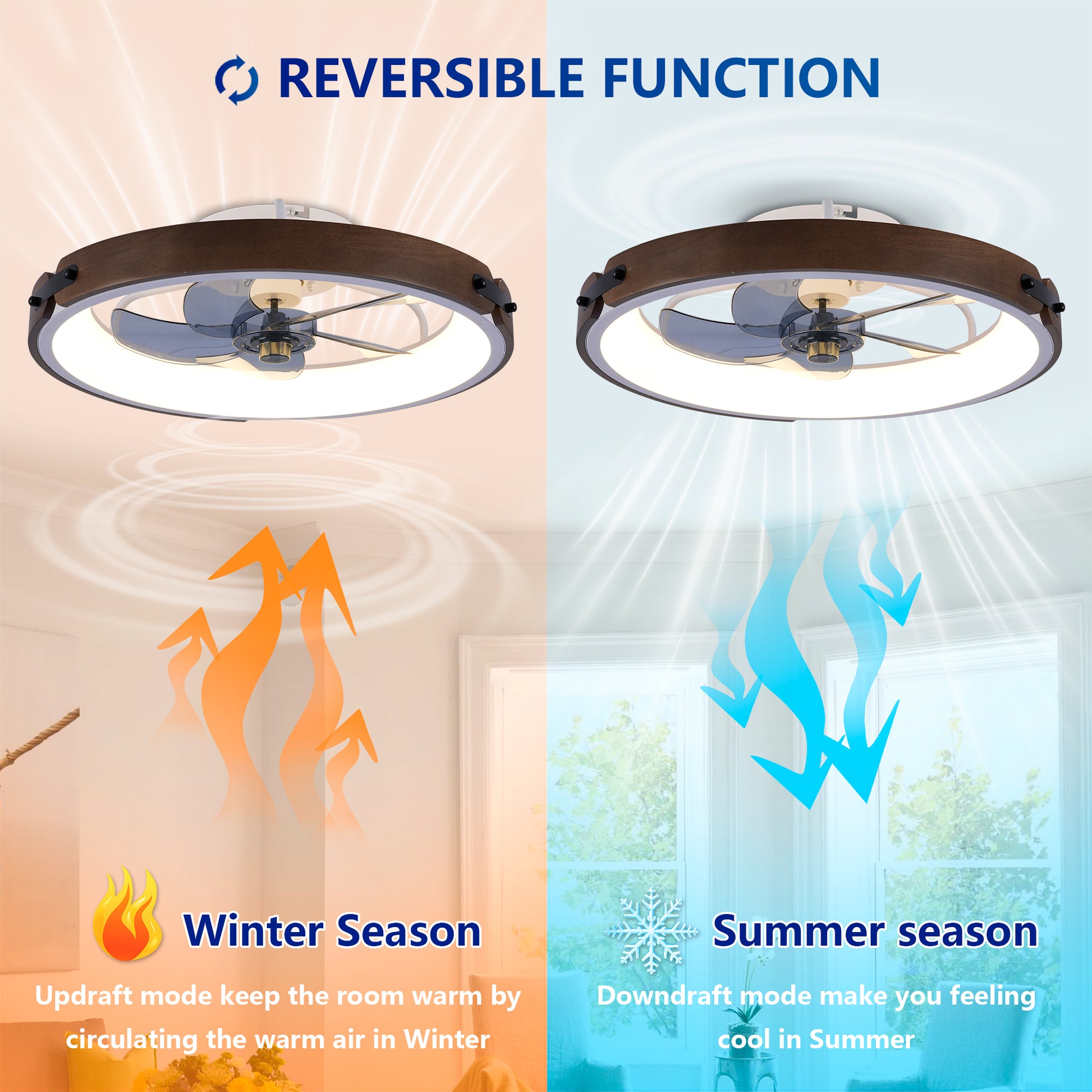 20" Ceiling Fans with Lights Kit (Led) and Remote Control, 3000-6500K Dimmable Modern Flush Mount LED Fan Light, 6 Speeds, Quiet DC Motor For Living room, Bedroom,Kitchen----Walnut+ Black image 10