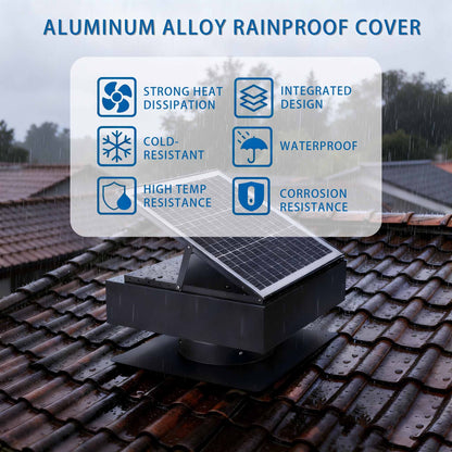 12" Solar Roof Vent Fan,40W Dual Power Attic Exhaust Fan with 3-Speed Remote & 25°C Auto Start,1200 CFM,MPPT Controller Solar Ventilator image 3