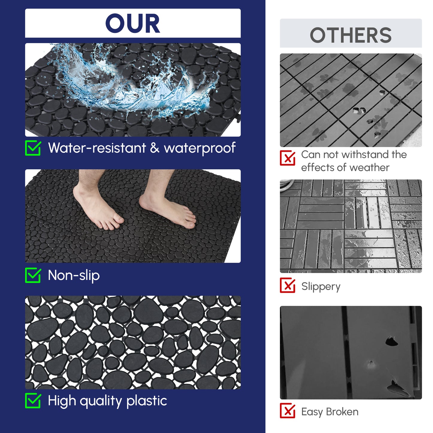 12 x 12 Inch Black Interlocking Deck Tiles Plastic Waterproof Outdoor All Weather Anti-slip Bathroom Shower Balcony Porch Strong Weight Capacity Upto 440 LBS, Pebble Stone Pattern Pack of 60 image 6