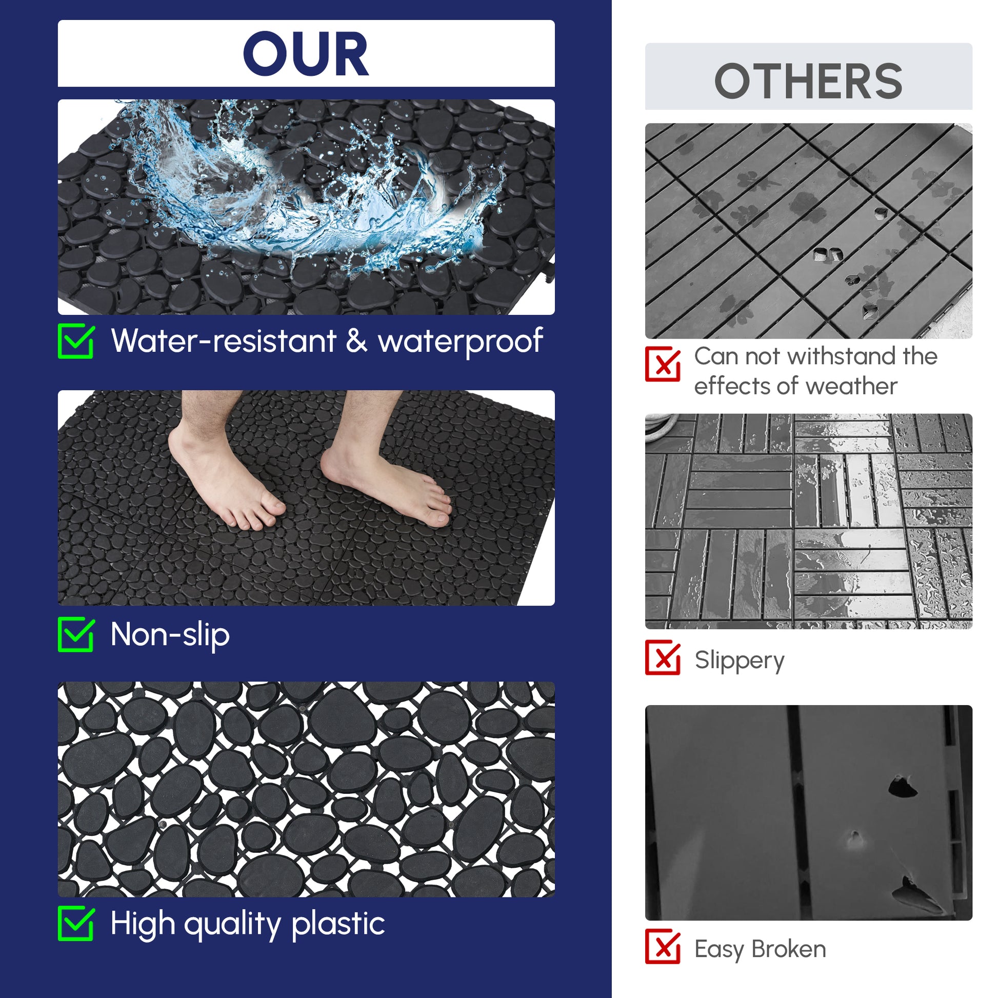 12 x 12 Inch Black Interlocking Deck Tiles Plastic Waterproof Outdoor All Weather Anti-slip Bathroom Shower Balcony Porch Strong Weight Capacity Upto 440 LBS, Pebble Stone Pattern Pack of 60 image 6