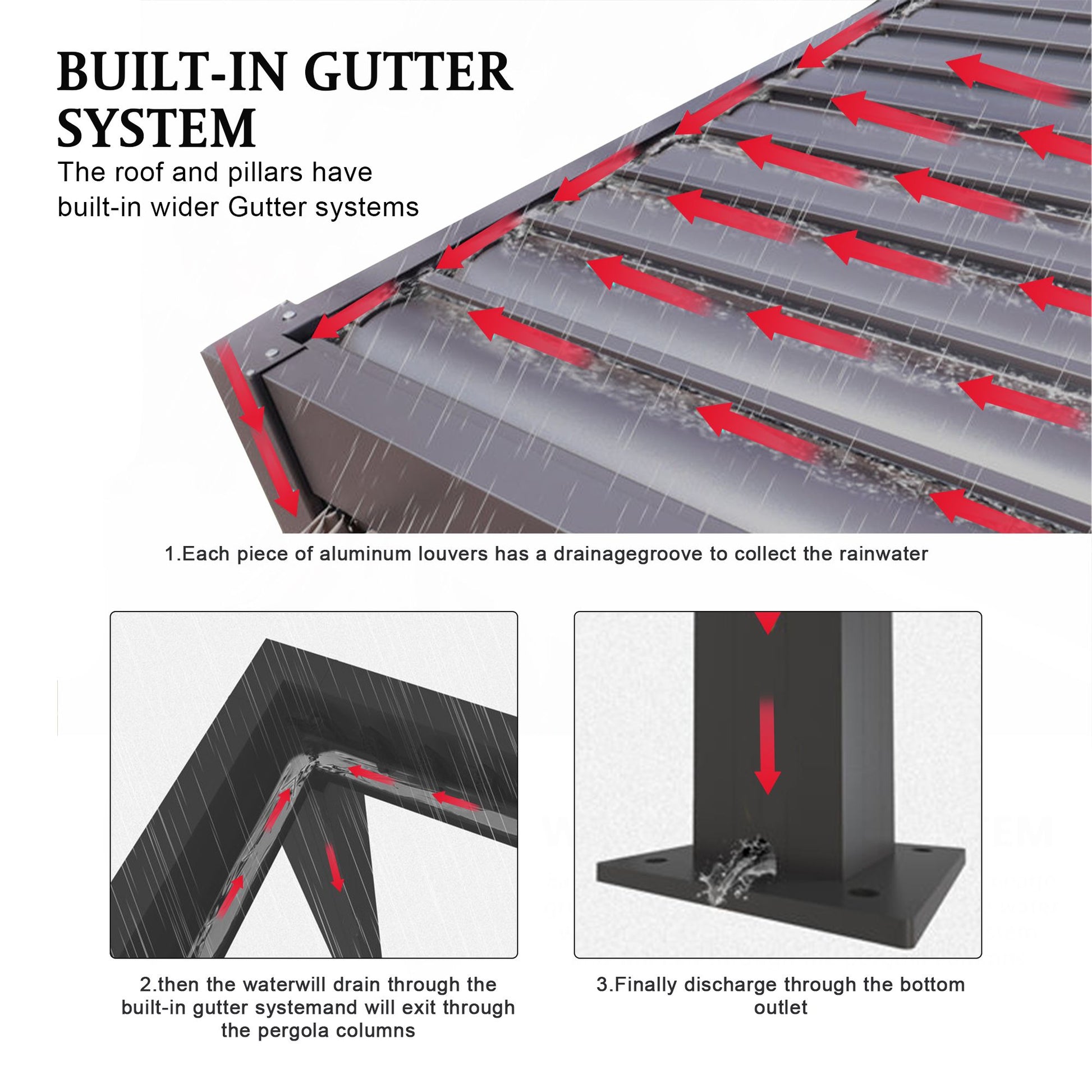 8640 Louver Pergola 10x13FT Aluminum Frame & Steel Louvers image 10