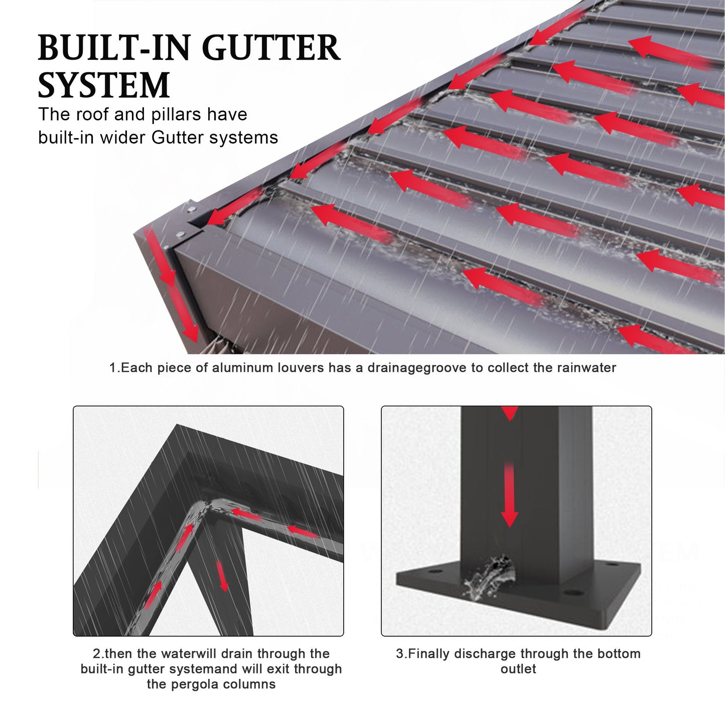8640E Louver Pergola 10x19FT Aluminum Frame & Steel Louvers image 11