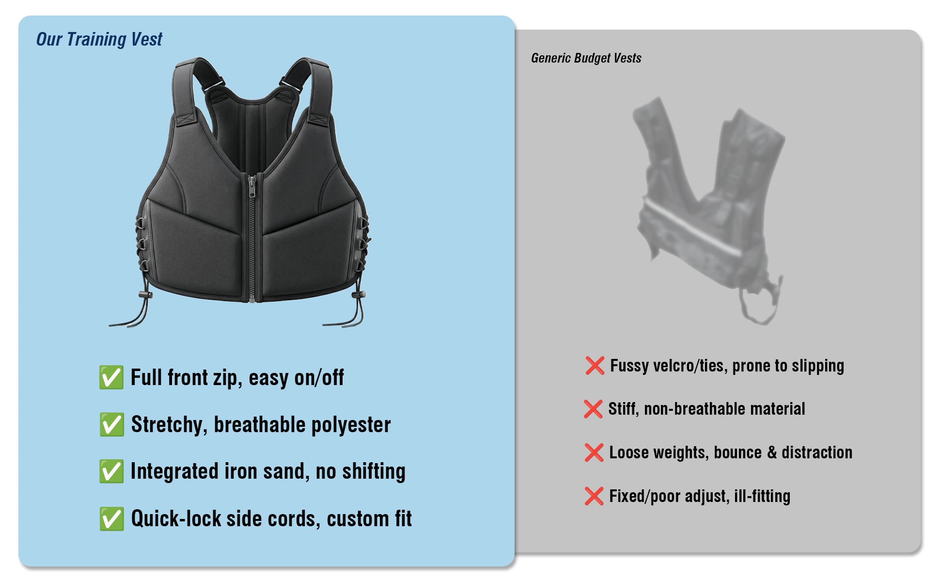 10LBS Adjustable Weighted Vest for Women, Breathable Workout Vest with Zipper & Lace-Up Design, for Running, Walking & Strength Training image 5