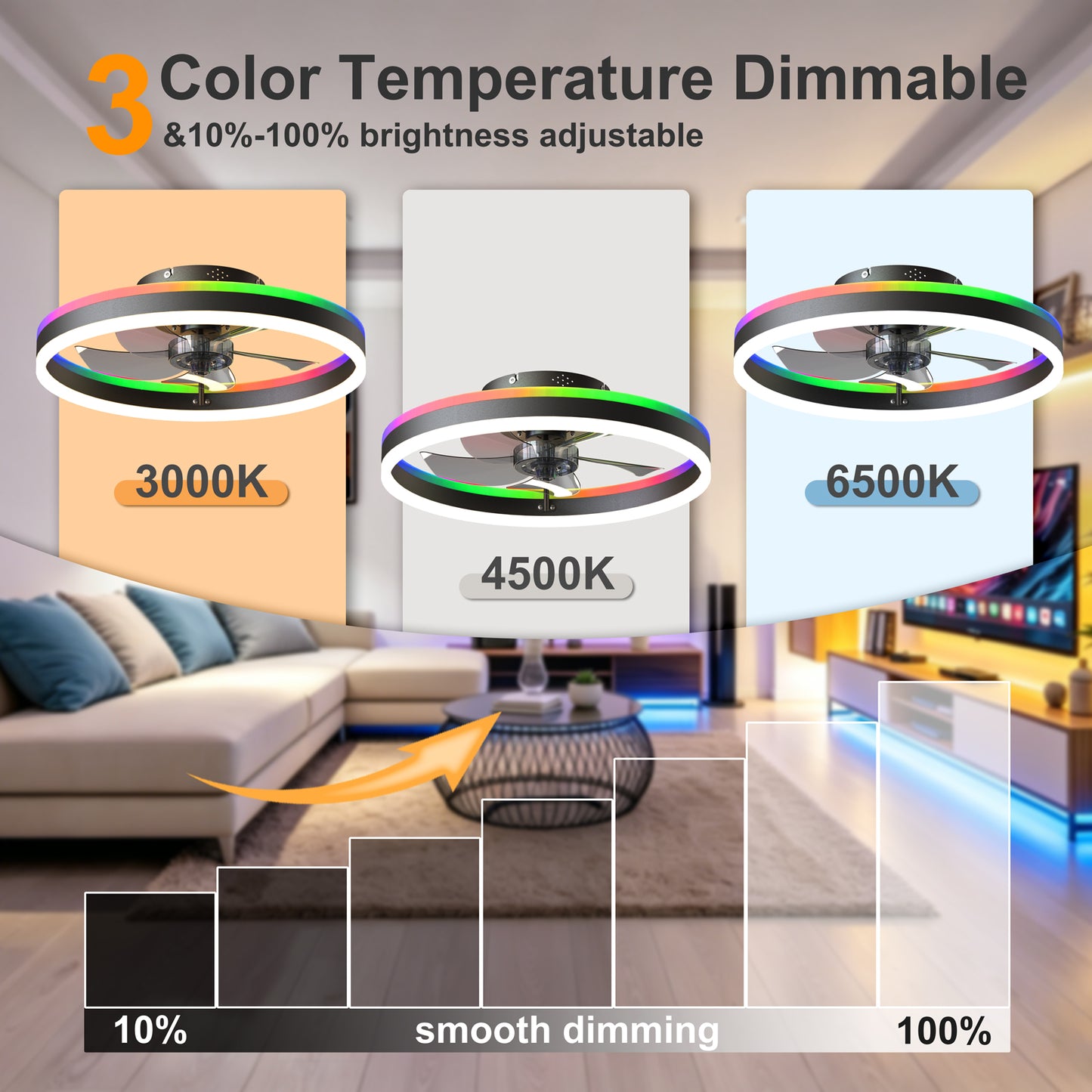 19.7" RGB Flush Mount Ceiling Fan with Light, 6-Speed Reversible Low Profile Fan with Remote & APP for Bedroom, Black image 2
