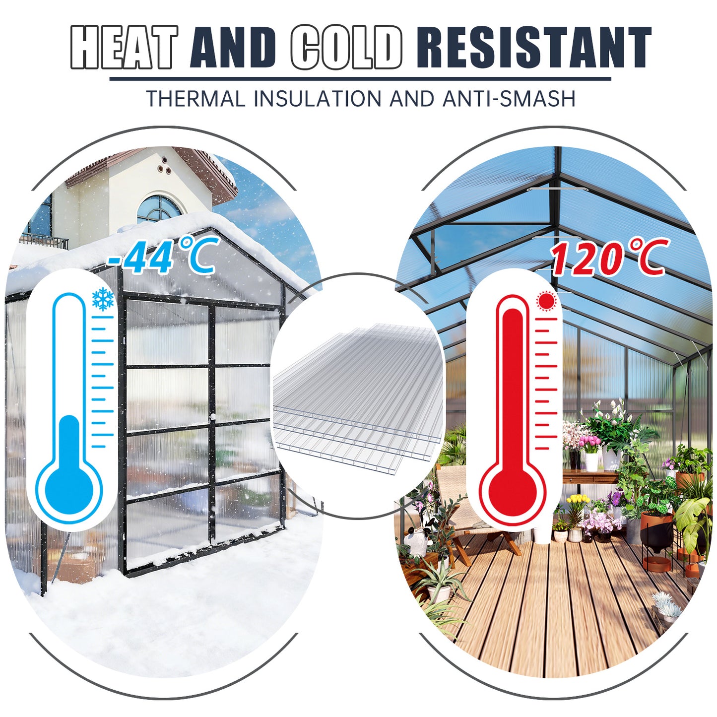5' x 2' Twin-Wall Polycarbonate Greenhouse Panels (12 Pack), High Light Transmission & All-Weather Insulated Sheets, Shatter-Resistant Replacement for Glass Roofing, Balcony Divider image 7