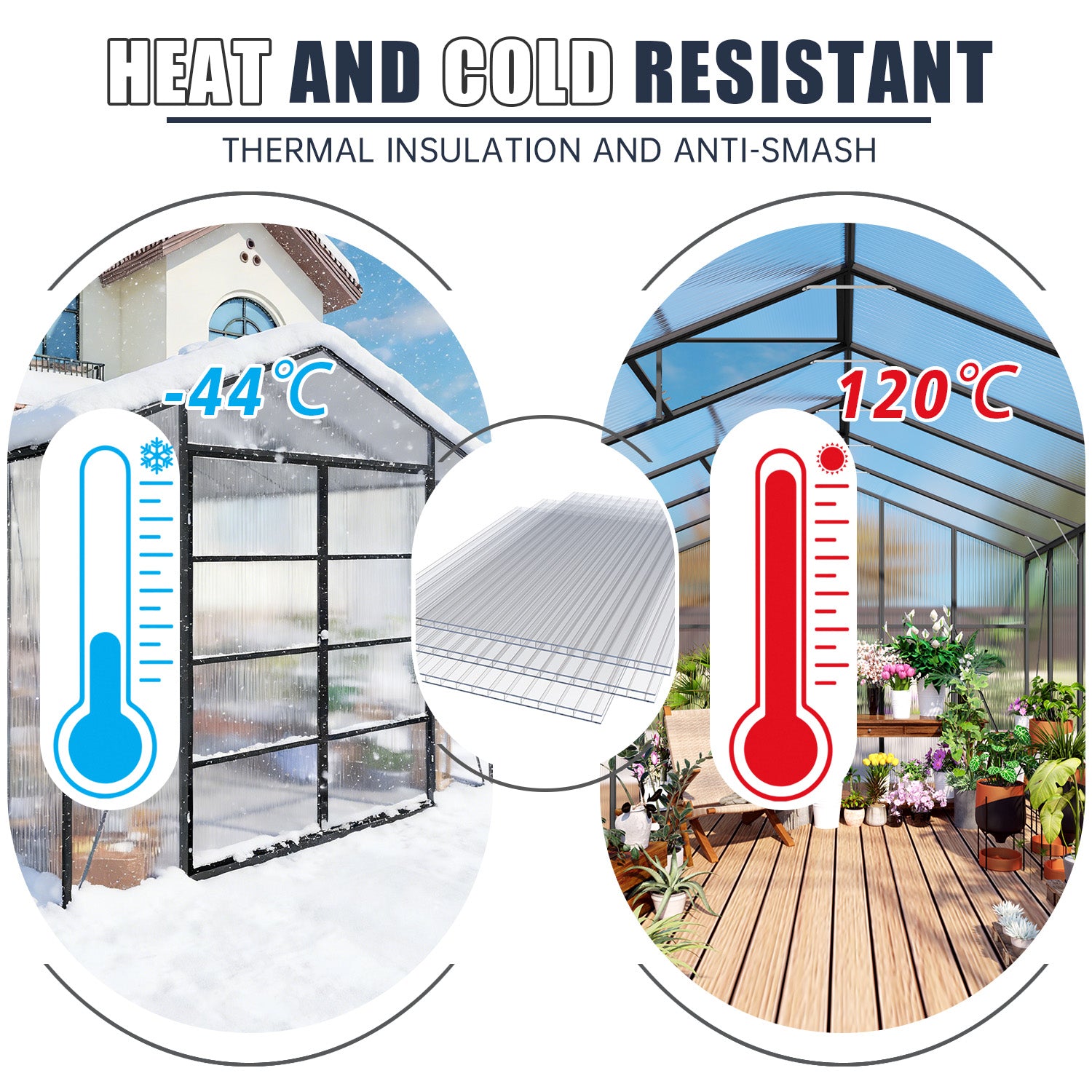 5' x 2' Twin-Wall Polycarbonate Greenhouse Panels (12 Pack), High Light Transmission & All-Weather Insulated Sheets, Shatter-Resistant Replacement for Glass Roofing, Balcony Divider image 7