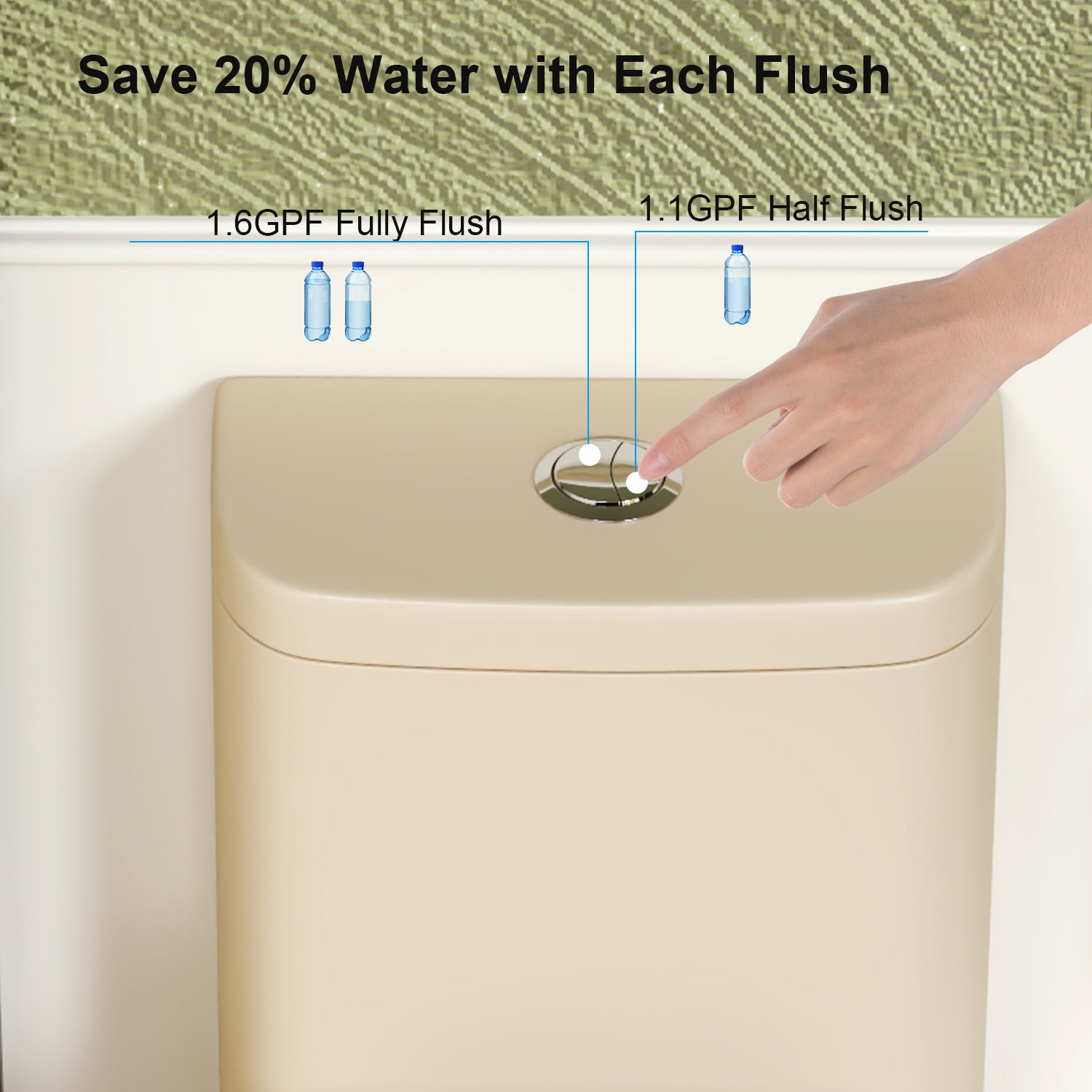 1.1/1.6 GPF Tornado Flush One-Piece Toilet with Comfort Chair Seat ADA Height 17",Powerful & Quiet Dual Flush Modern Toilet,Siphonic S-trap 12",Rimless Bowl with Soft Closing Seat, khaki
2KK-006 image 9