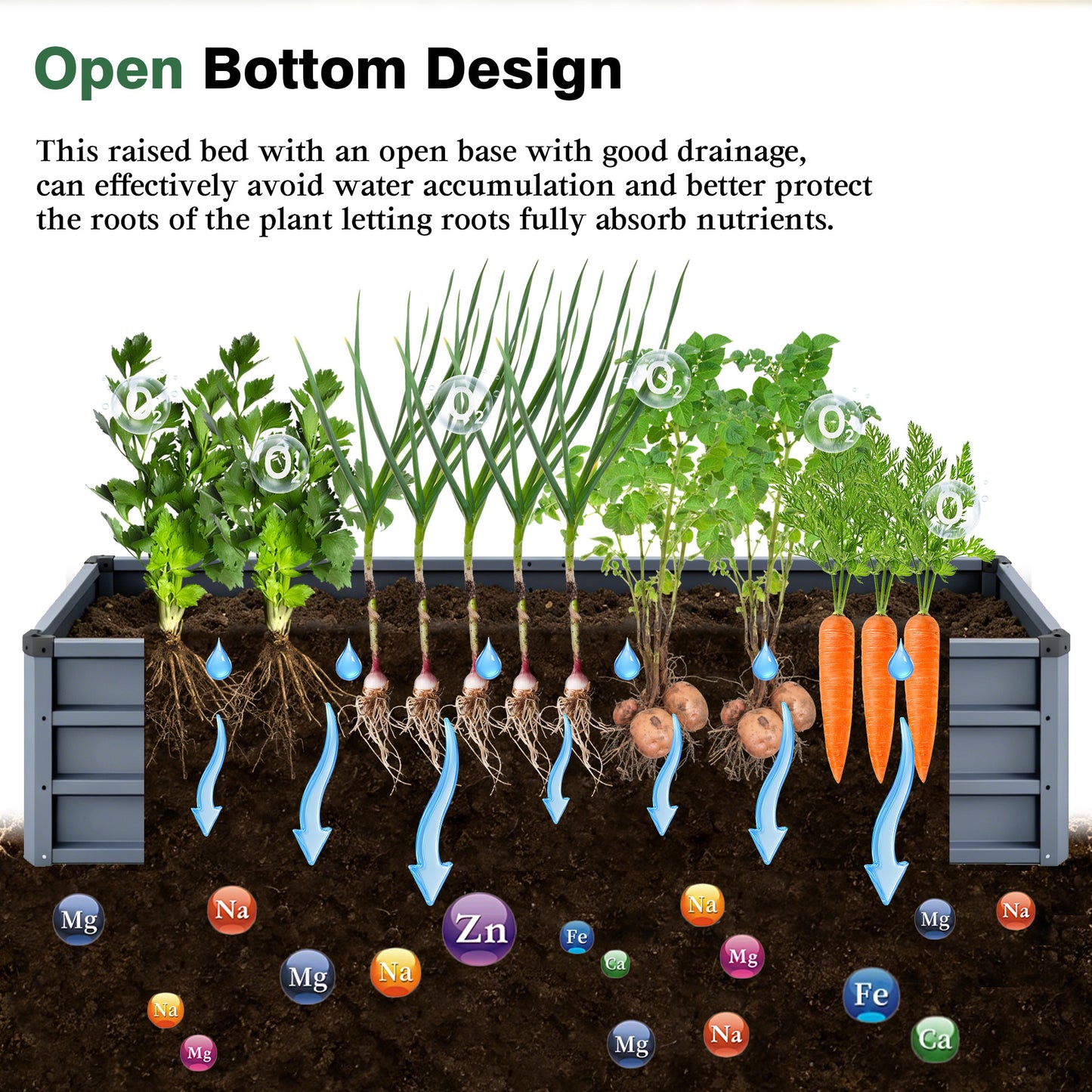 6x3x1ft 2pcs large Garden Bed Kit, Grey Galvanized Metal Outdoor Garden Boxes, Suitable for Outdoor Ground Gardens for Growing Plants, Vegetables Flowers Herb image 5