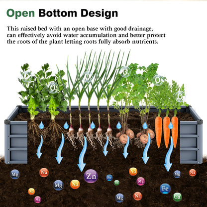 6x3x1ft 2pcs large Garden Bed Kit, Grey Galvanized Metal Outdoor Garden Boxes, Suitable for Outdoor Ground Gardens for Growing Plants, Vegetables Flowers Herb image 5