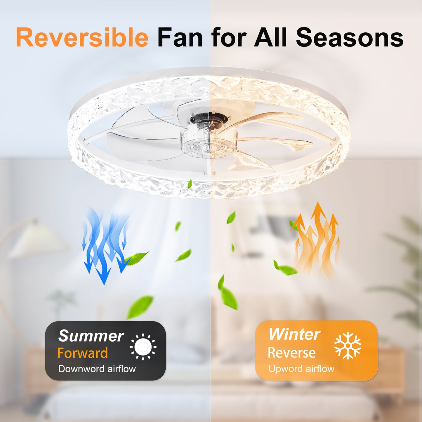 23.6" Ceiling Fans with Lights Remote and APP Control, Dimmable 3-Color and 6-Speed quiet DC Motor, WHITE Ceiling Fan for Bedroom Living Room image 4