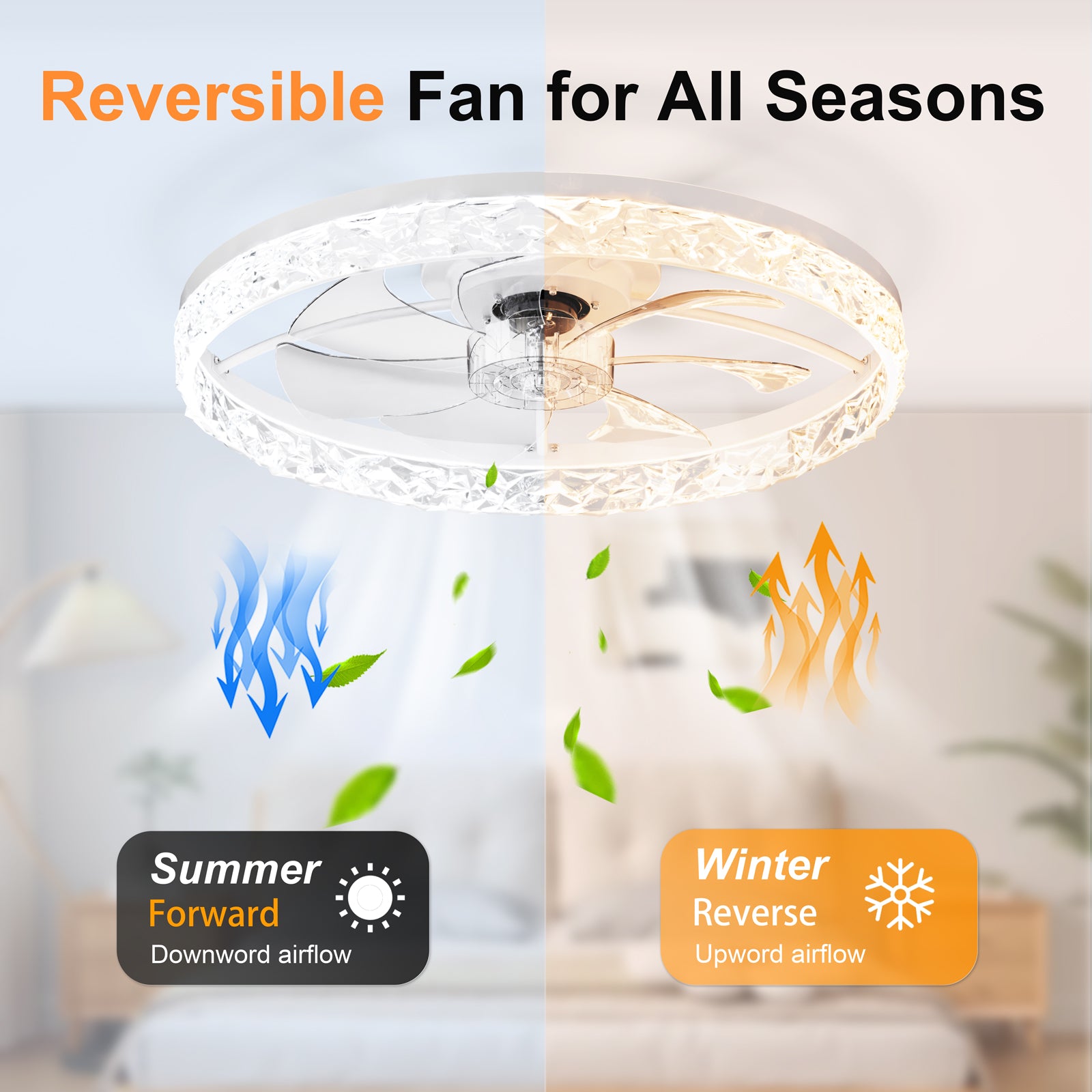 23.6" Ceiling Fans with Lights Remote and APP Control, Dimmable 3-Color and 6-Speed quiet DC Motor, WHITE Ceiling Fan for Bedroom Living Room image 4