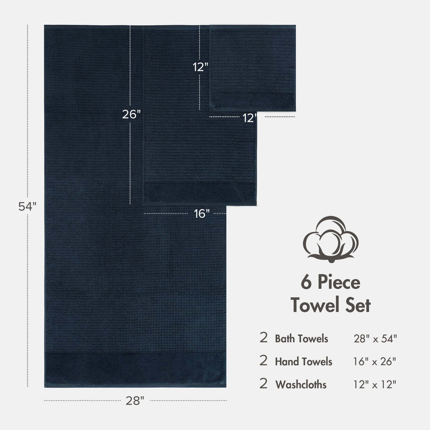 6 Pieces Combed Cotton Waffle Jacquard Bath Towel Set,Navy image 5
