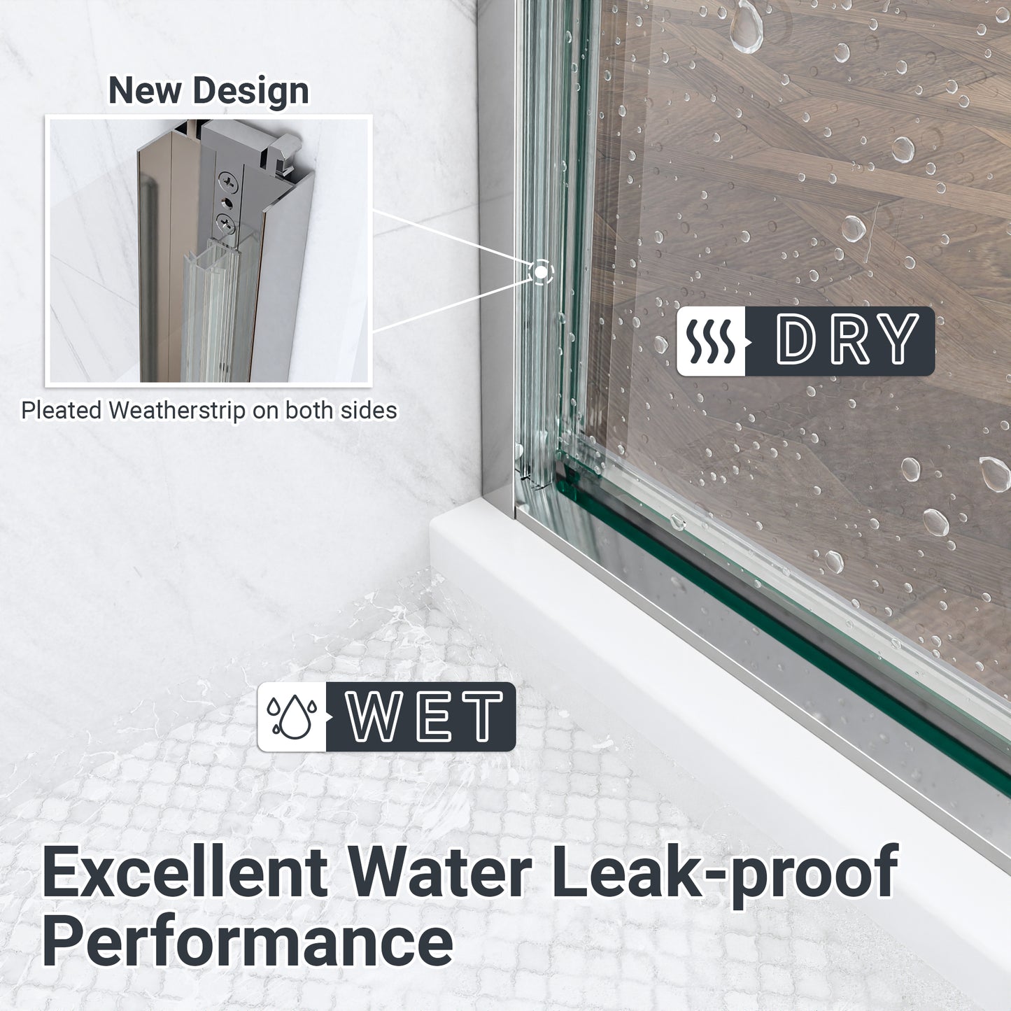 (NEW) 56"-60"W*72" H Semi-Frameless Double Sliding Shower Door, Bypass Shower Door, 1/4" (6mm) Thick SGCC Tempered Glass Door, Chrome image 9