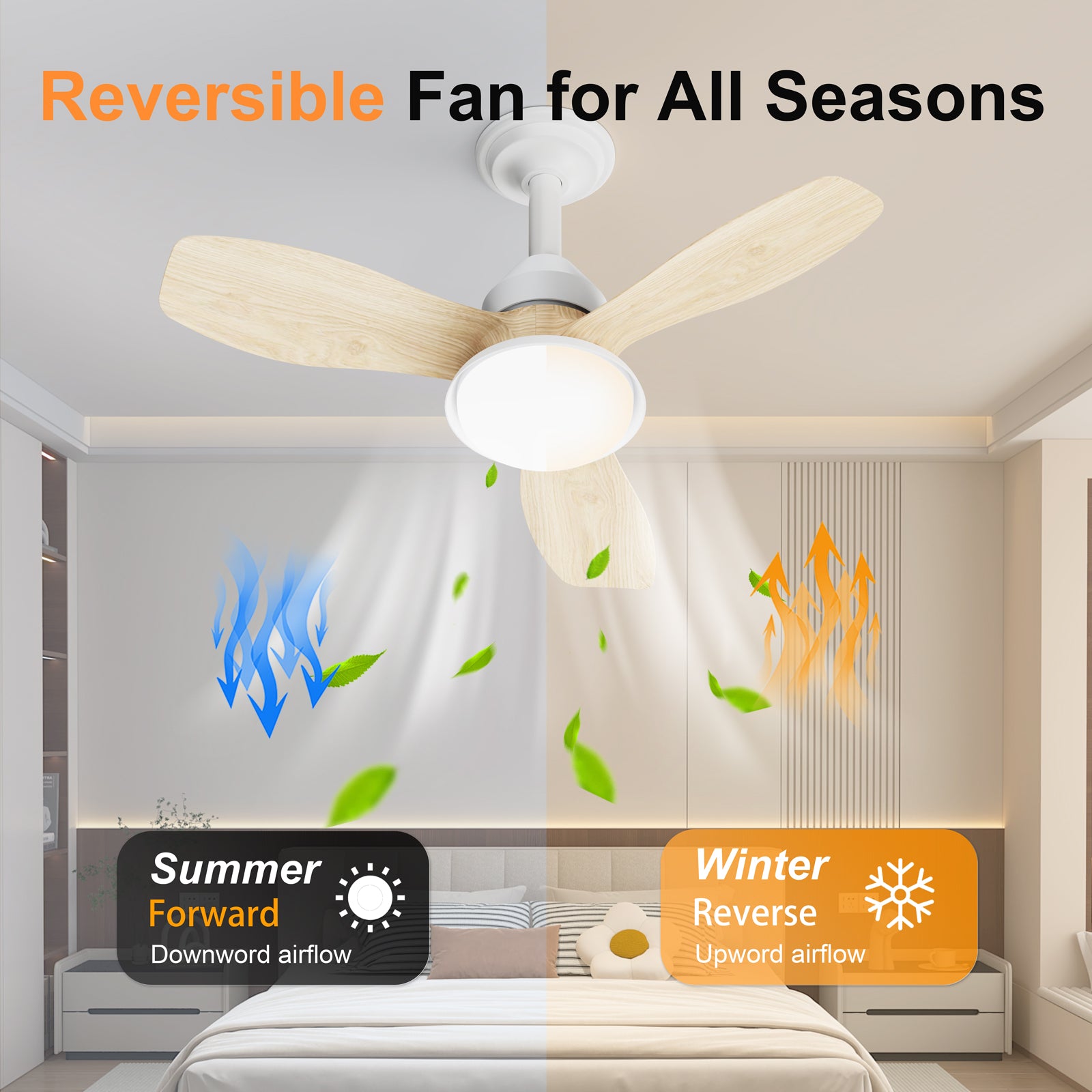 24.4" Wood Grain Ceiling Fan with Light, 3 Blades, 6-Speed Reversible Quiet DC Motor, Dimmable LED, APP & Remote Control, Flush Mount for Bedroom Living Room Farmhouse image 6
