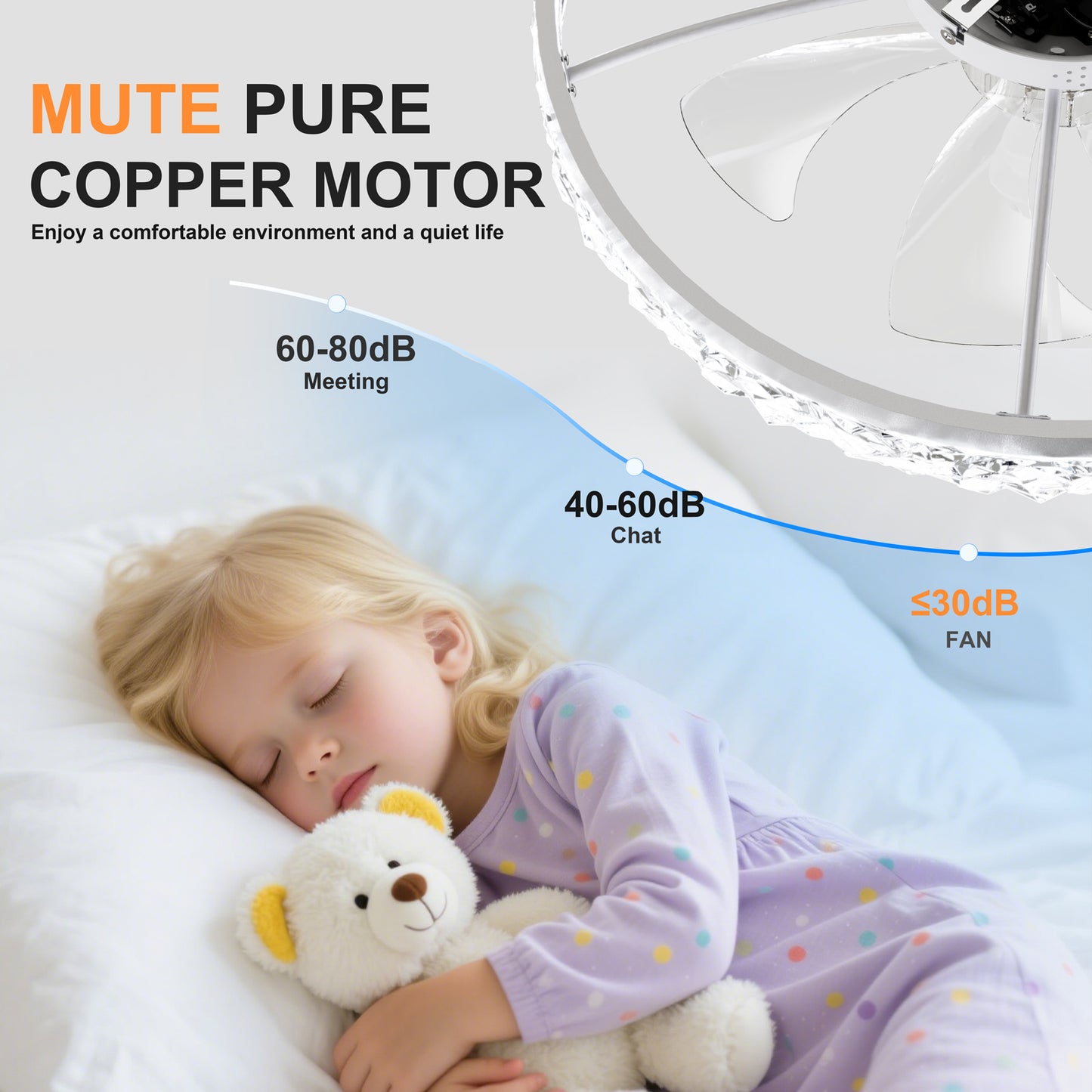 23.6" Ceiling Fans with Lights Remote and APP Control, Dimmable 3-Color and 6-Speed quiet DC Motor, WHITE Ceiling Fan for Bedroom Living Room image 5