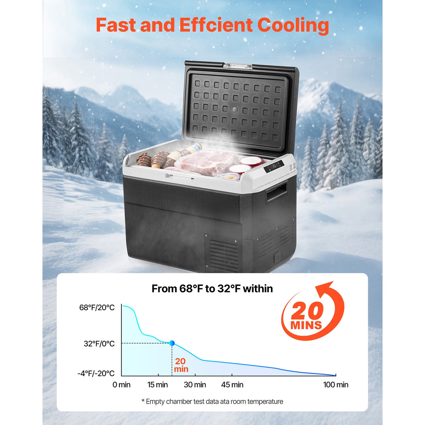 12 Volt Car Refrigerator, 52.8QT/50L Car Fridge, Portable Electric Cooler with -4℉~68℉ Adjustable Temperature, 12/24V DC and 100- 240V AC Compressor Freezer for Outdoor, Camping, Travel, RV image 6