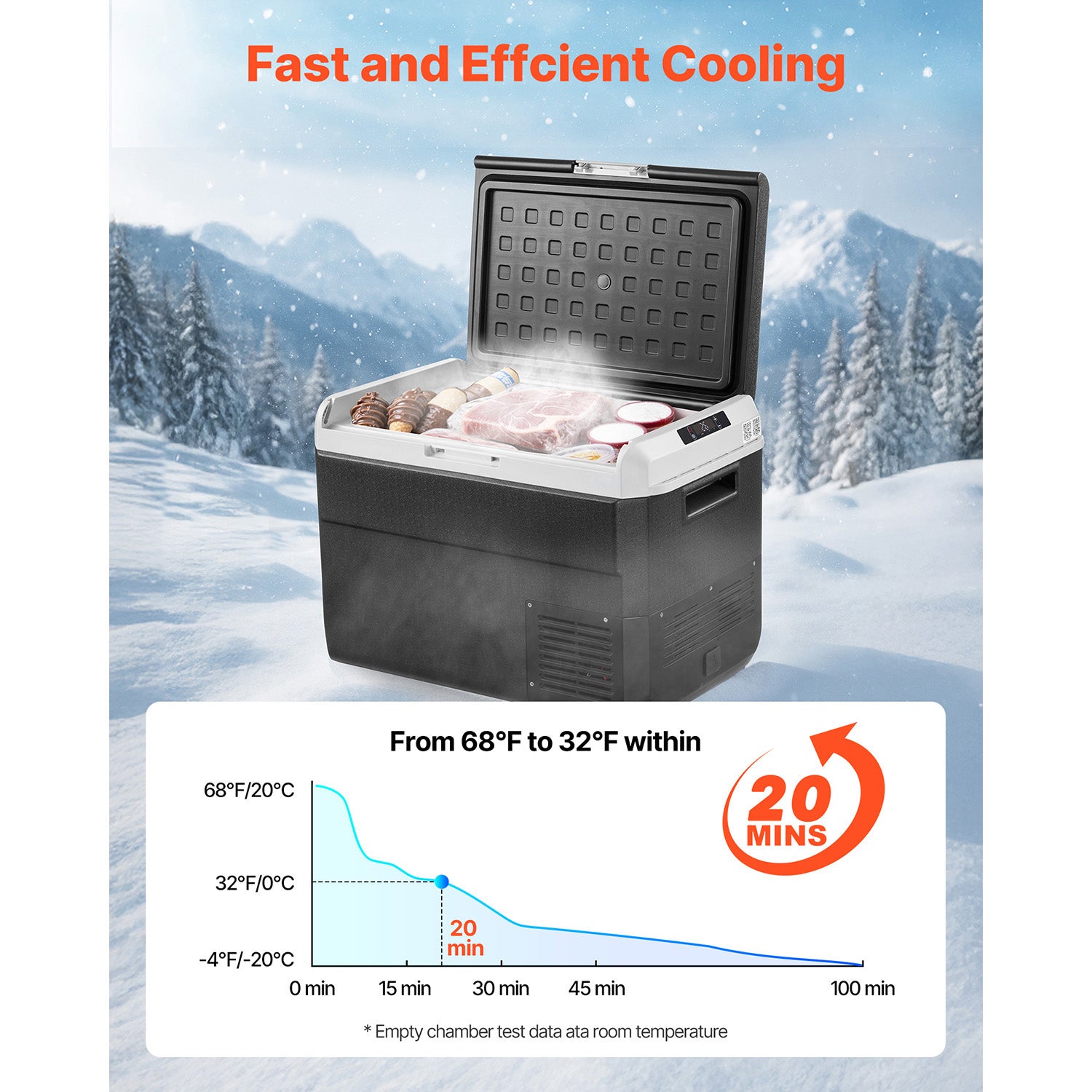 12 Volt Car Refrigerator, 52.8QT/50L Car Fridge, Portable Electric Cooler with -4℉~68℉ Adjustable Temperature, 12/24V DC and 100- 240V AC Compressor Freezer for Outdoor, Camping, Travel, RV image 6
