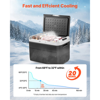 12 Volt Car Refrigerator, 52.8QT/50L Car Fridge, Portable Electric Cooler with -4℉~68℉ Adjustable Temperature, 12/24V DC and 100- 240V AC Compressor Freezer for Outdoor, Camping, Travel, RV image 6