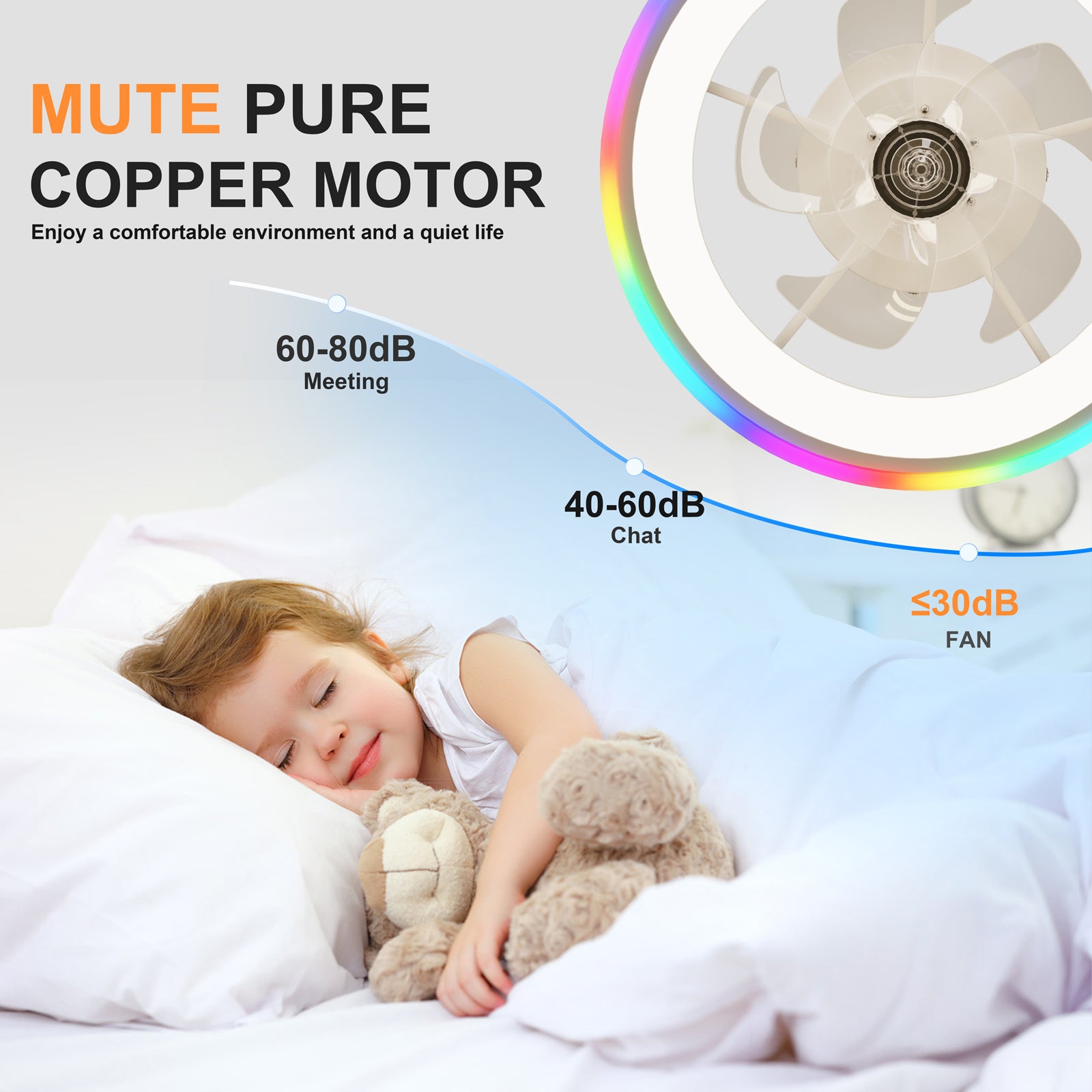 19.7" Modern RGB Ceiling Fan with Lights, Flush Mount Low Profile Fan with Remote & APP, 6-Speed Reversible Silent DC Motor, Dimmable 3000-6500K LED for Bedroom, White image 5