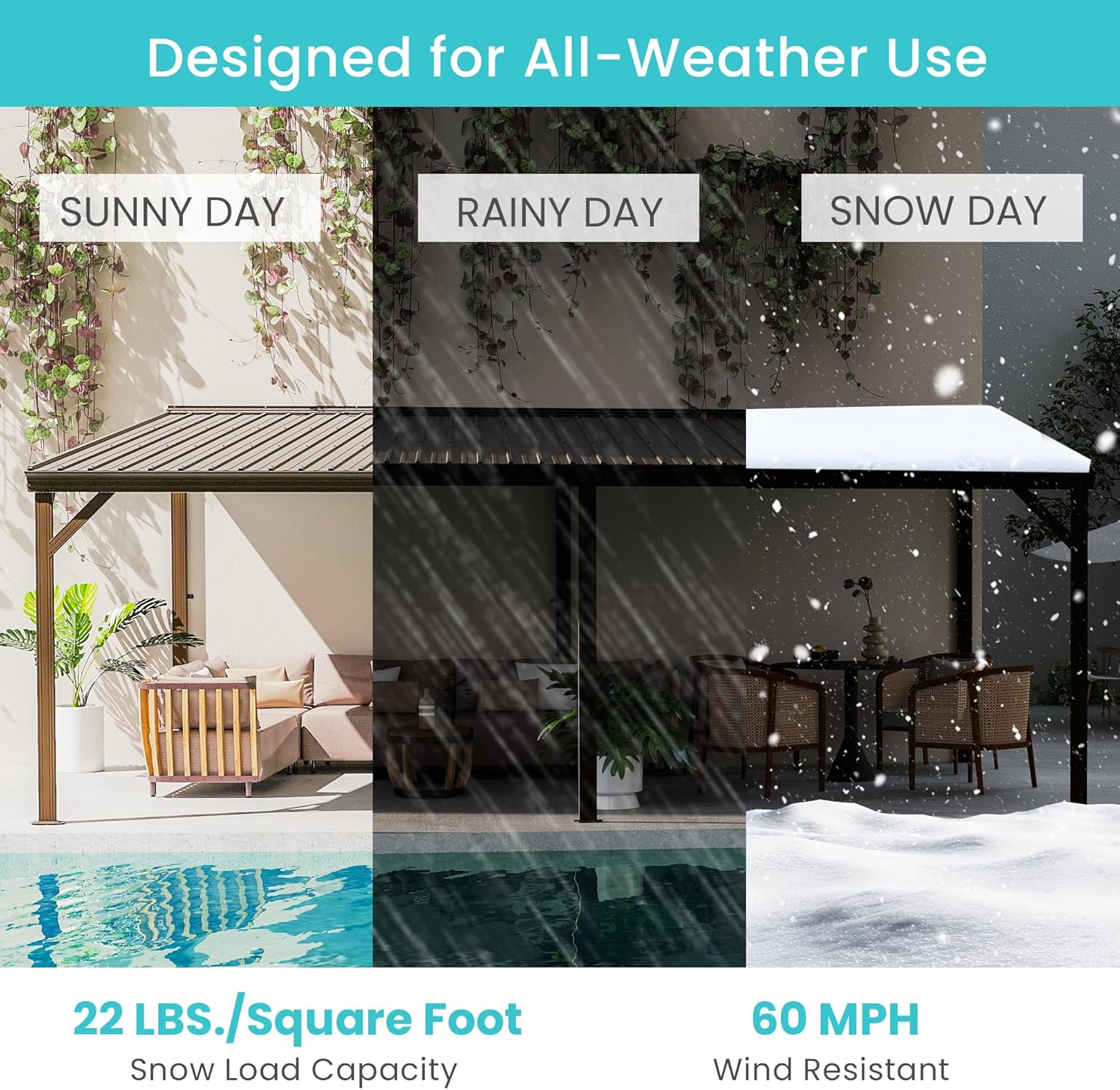 12x20FT Lean to Gazebo, Outdoor Hardtop Wall Mounted Gazebo with Sloping Galvanized Steel Roof, Upgraded Heavy Duty Mounted Shelter with Drainage System for Deck, Porch, Backyard,Brown image 2