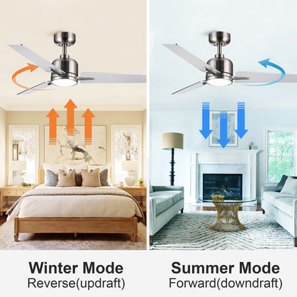 48" Brushed Nickel Lowe Profile Ceiling Fan with Light image 4