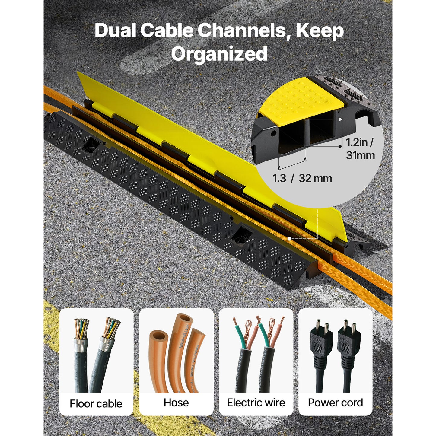 Cable Protector Ramp, 22,000 lbs/axle Capacity, 2 Channel Heavy Duty Rubber Cord Hose Wire Cover, 1.3 x 1.2 in Channel, Traffic Speed Bump with Flip-Open Top Cover, for Indoor Outdoor, 1 Pack image 4