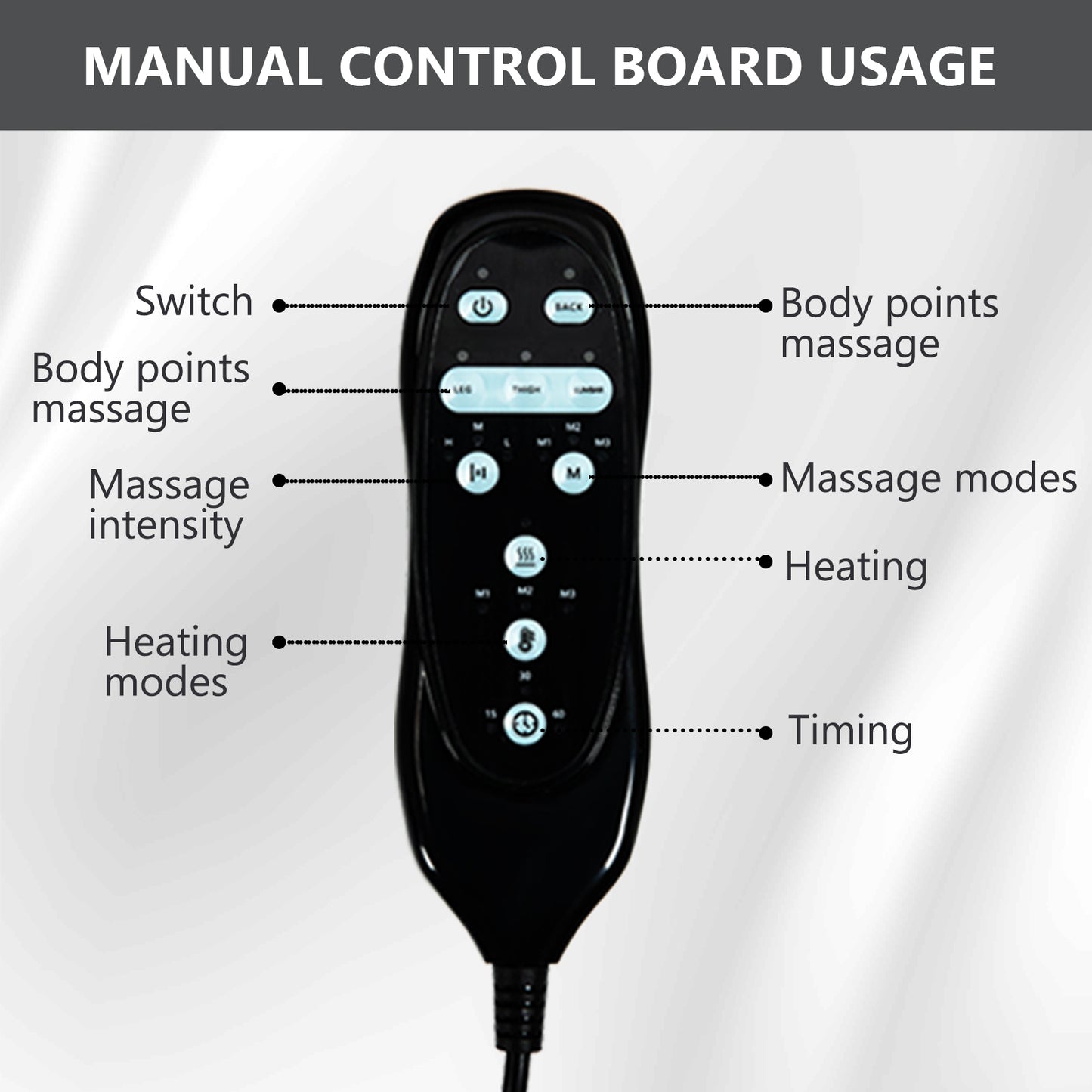 Deep Grey PU Single Motor Power Lift Recliner Chair with Massage and Heat for Elderly, Heavy Duty Motion Mechanism and One USB for Charging, Max Reclining Angle 155° image 7