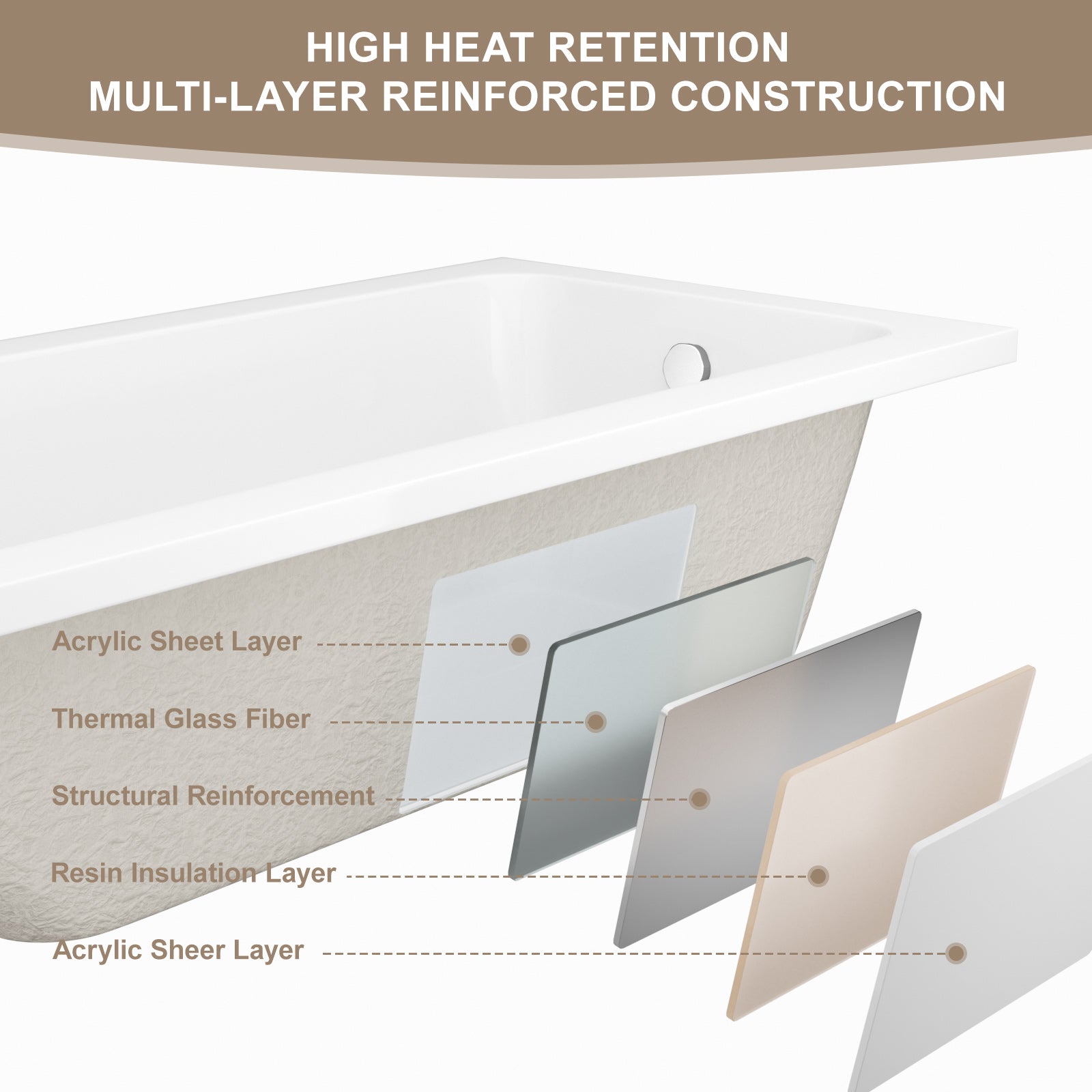 66-inch Acrylic Built-in Soaking Tub - Glossy White, Built-in Design, Chrome Hand-Twist Drain with Left/Right Installation Option image 8