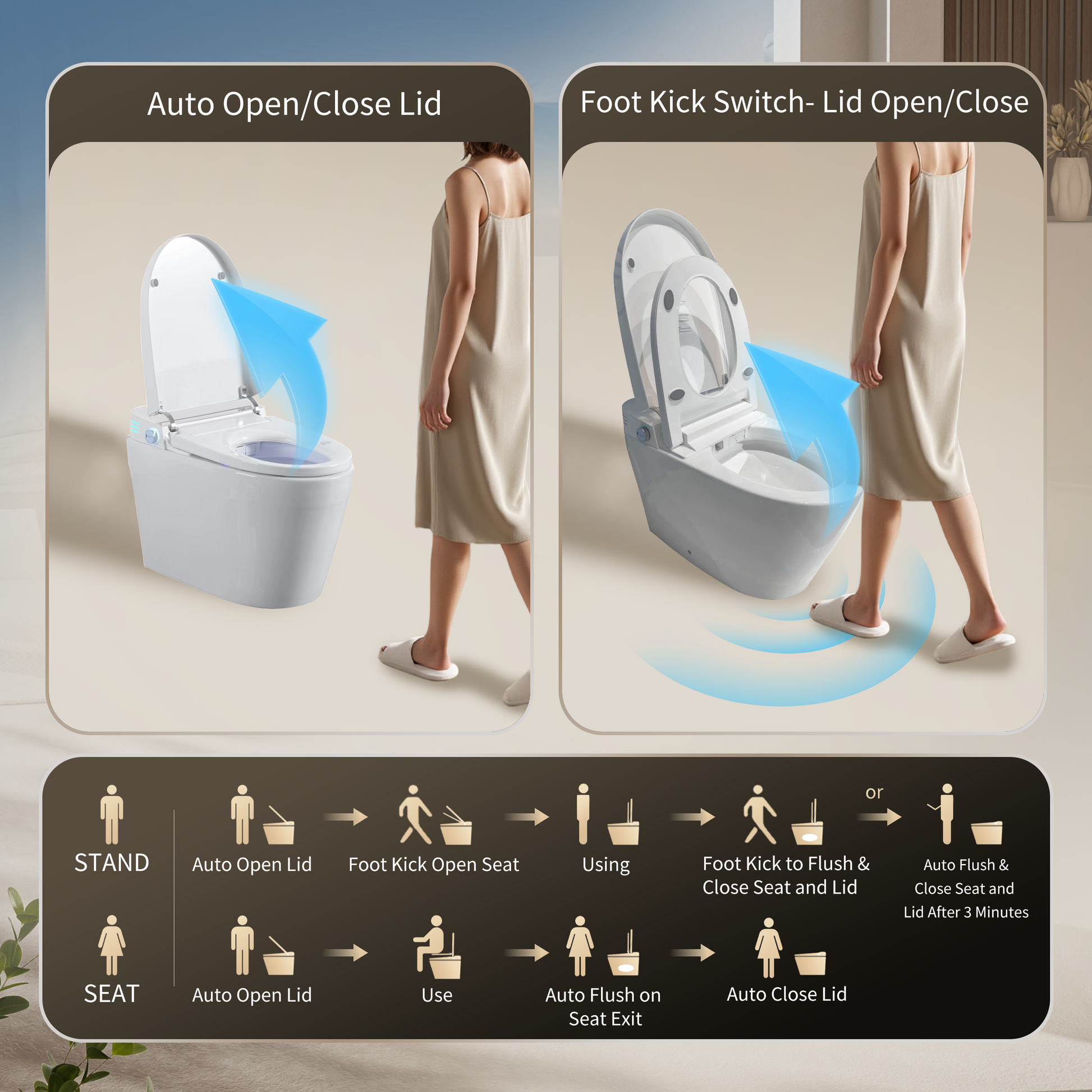 Tankless Smart Toilet With Bidet Built In, One-piece Bidet Toilet Seat, Auto Flush, Auto Open/Close,Heated Seat, Warm Water and Dry, Adjustable Temp,Remote Control Side Know image 6