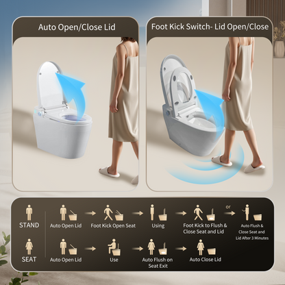 Tankless Smart Toilet With Bidet Built In, One-piece Bidet Toilet Seat, Auto Flush, Auto Open/Close,Heated Seat, Warm Water and Dry, Adjustable Temp,Remote Control Side Know image 6