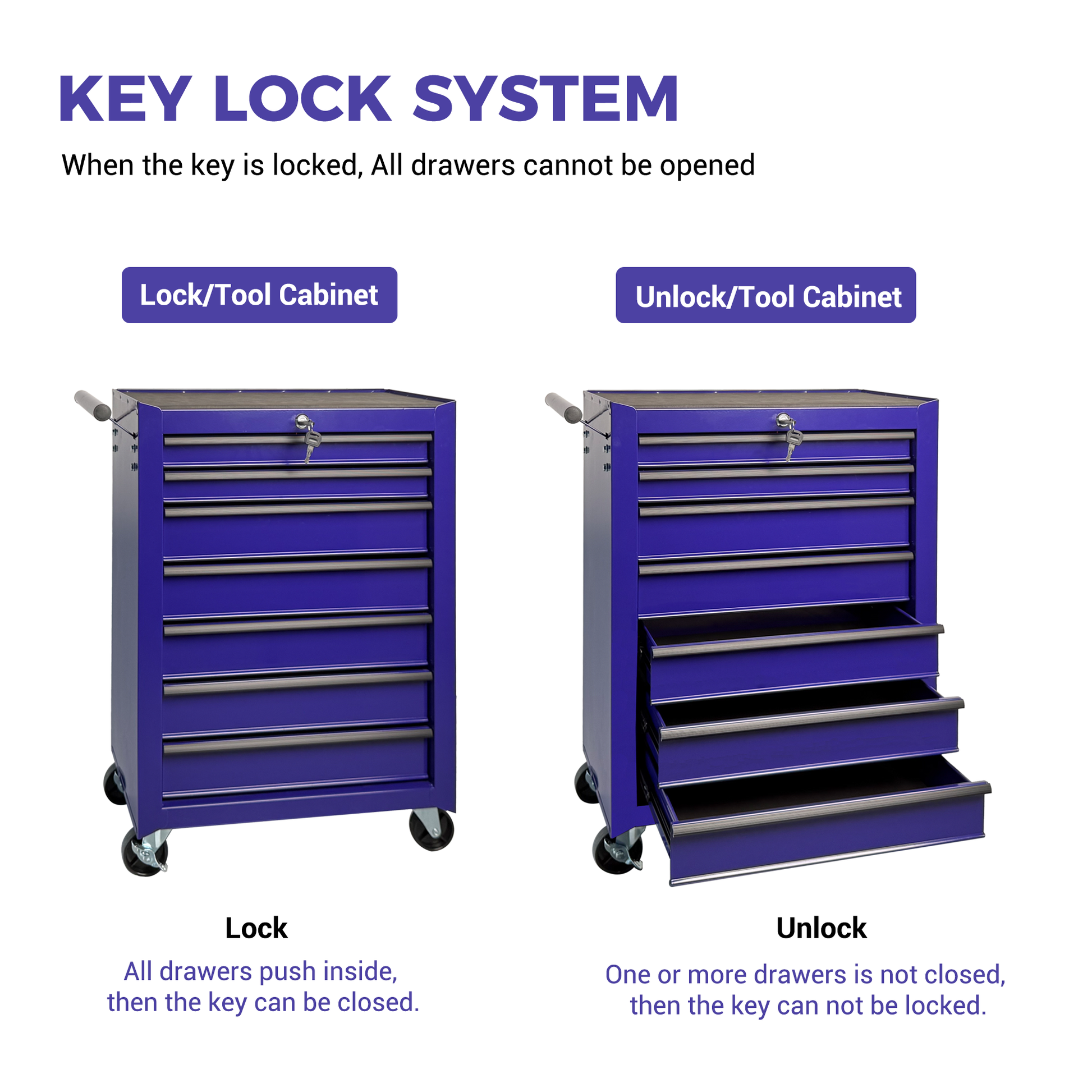 Rolling Metal Tool Chest with 7 Drawers, 20" 7-Drawer Tool Chest Cabinet with Ball Bearing Drawer Slides, Steel Tool Storage Box Organizer -PURPLE image 10
