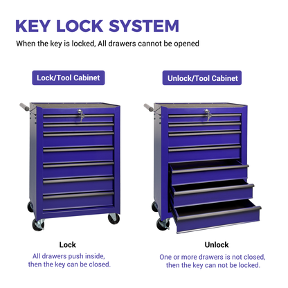 Rolling Metal Tool Chest with 7 Drawers, 20" 7-Drawer Tool Chest Cabinet with Ball Bearing Drawer Slides, Steel Tool Storage Box Organizer -PURPLE image 10