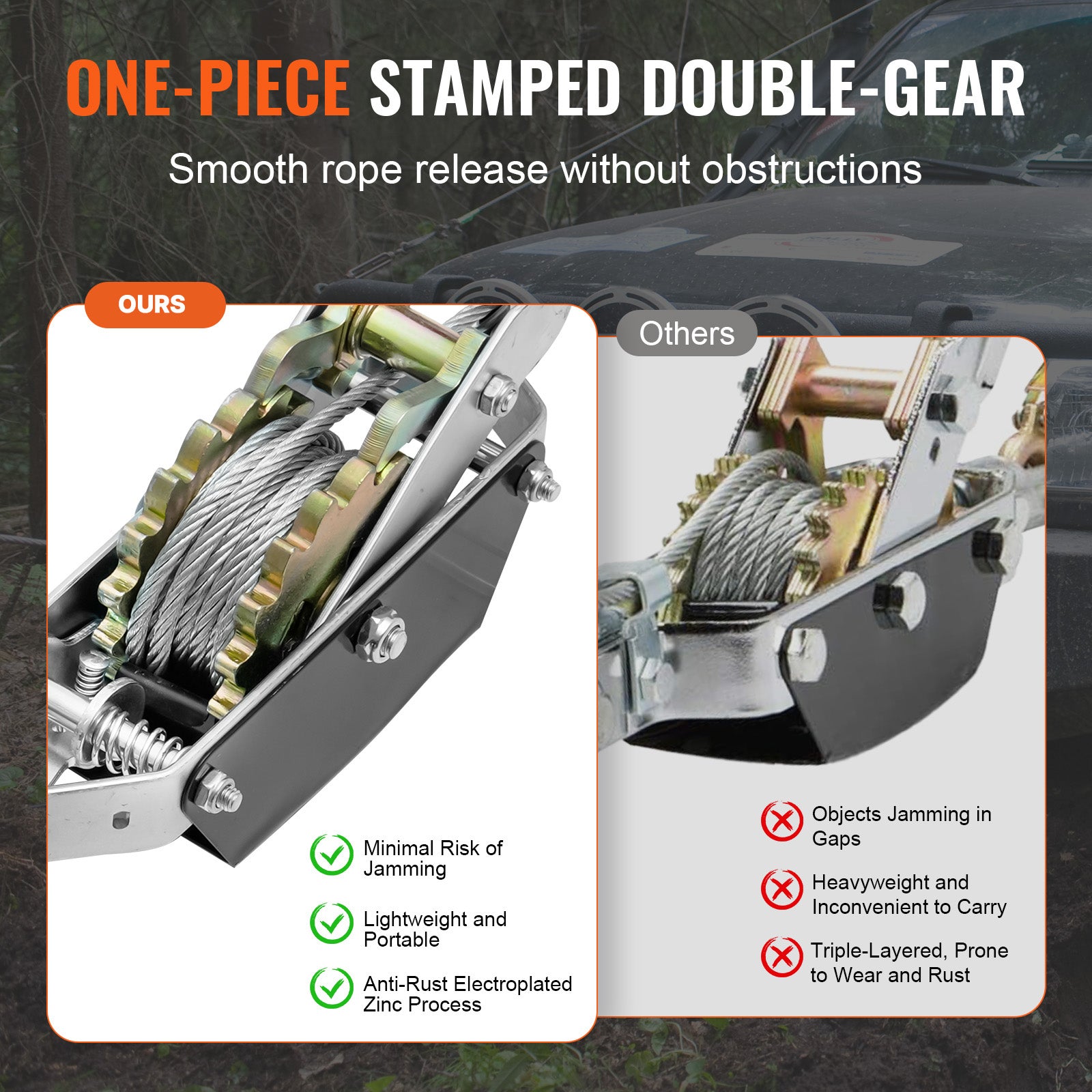 Come Along Winch, 2 Ton (4,409 lbs) Pulling Capacity, 12 ft Steel Cable, 2 Hooks, Heavy Duty Ratchet Power Puller Tool with Dual Gears, Automotive Hoist Cable Puller Ideal for Vehicle Rescue image 4