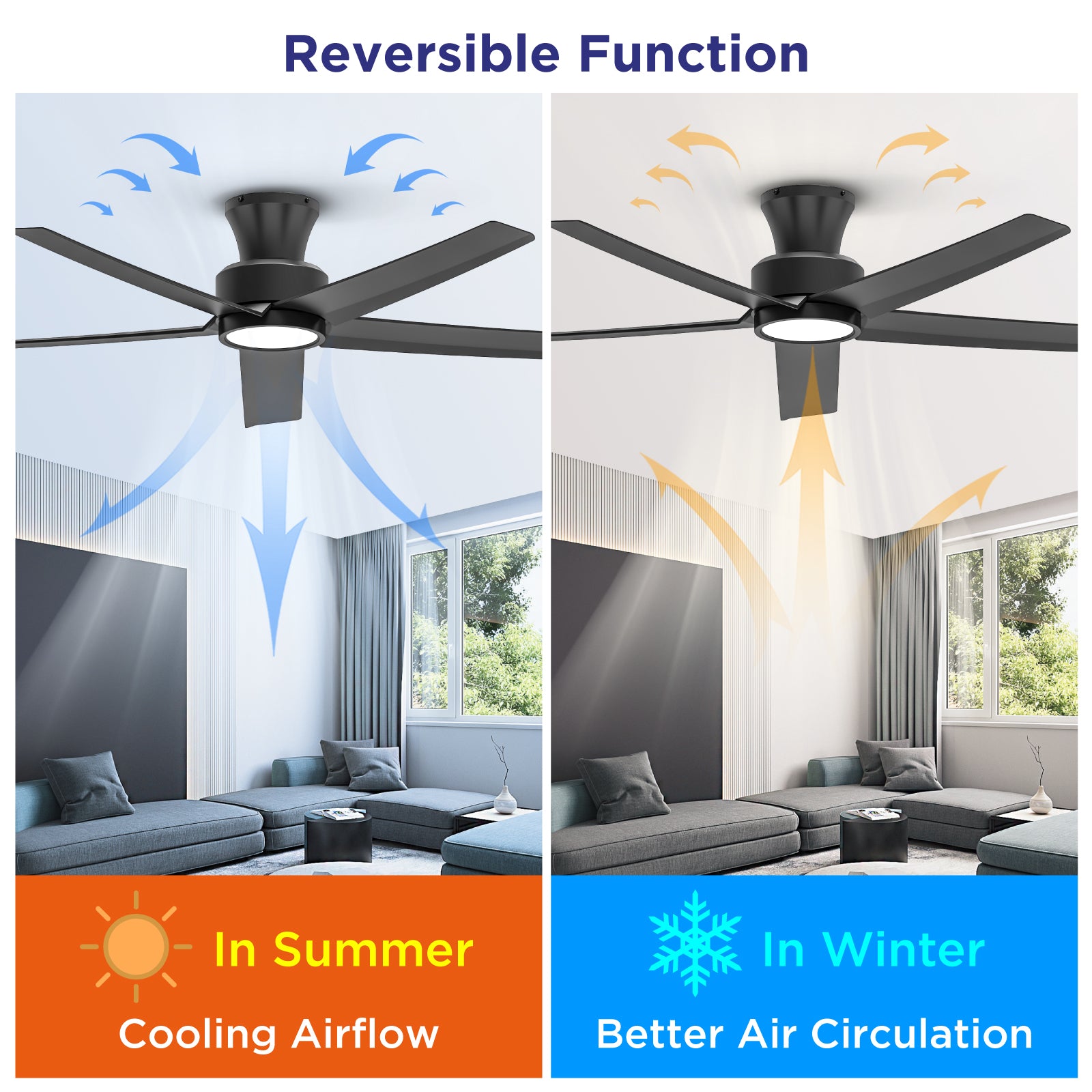 52 inch Ceiling Fans with Lights, Large Air Volume Ceiling Fans with Reversible Quiet DC Motor and Remote, 5X-W5 image 5