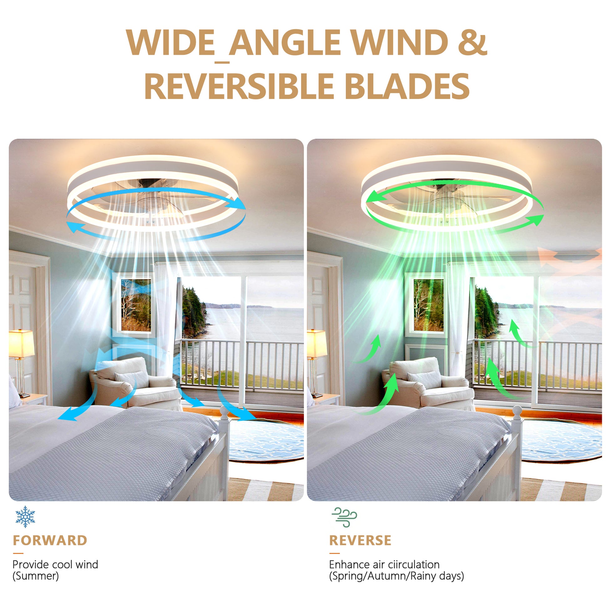 20" Flush Mount Ceiling Fans with Lights and Remote, 3000K-6000K Dimmable LED Fandelier Low Profile Chandelier Ceiling Fan for Bedroom Living Room, White image 7