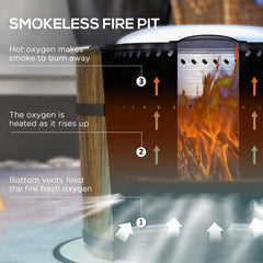 Outsunny Smokeless Fire Pit with Fireproof Mat, 20" Barrel Style Portable Wood Burning Firepit, Magnesium Oxide Low Smoke Camping Bonfire Stove for Backyard, Patio, Picnic, Brown