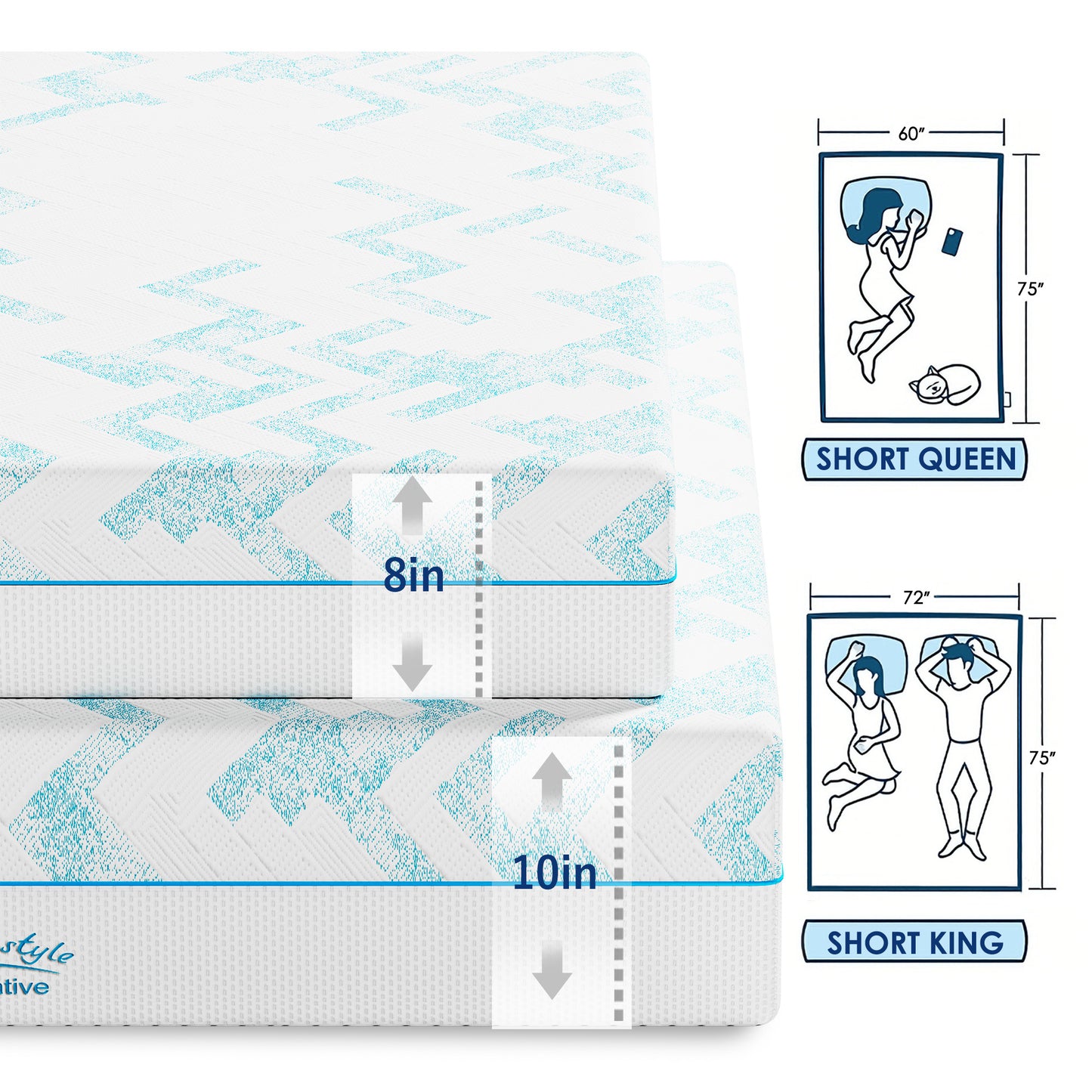 10-inch RV Latex Memory Foam Mattress, short queen size, large format, free of glass fibers, medium hardness texture, breathable memory foam. image 6