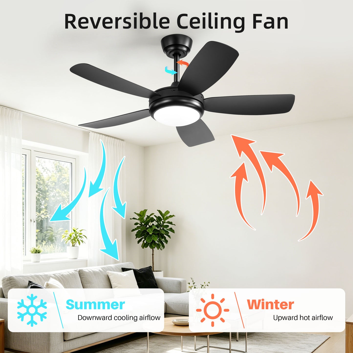 42 inch Ceiling Fans with Lights, Quiet DC Motor, Screw-Free for Blade Installation Reversible Ceiling Fan with Remote Control for Bedroom/Living Room-Black image 6