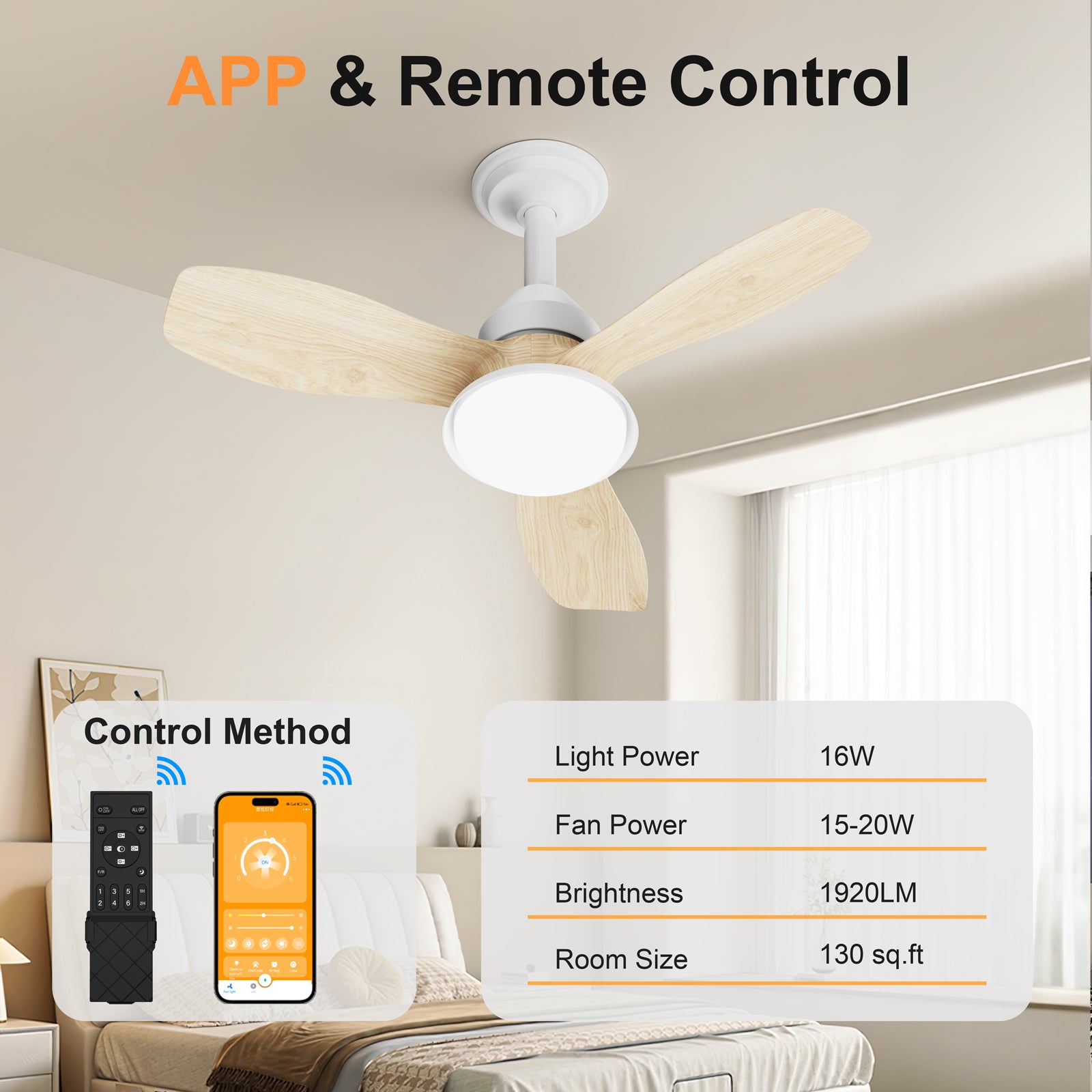 24.4" Wood Grain Ceiling Fan with Light, 3 Blades, 6-Speed Reversible Quiet DC Motor, Dimmable LED, APP & Remote Control, Flush Mount for Bedroom Living Room Farmhouse image 7