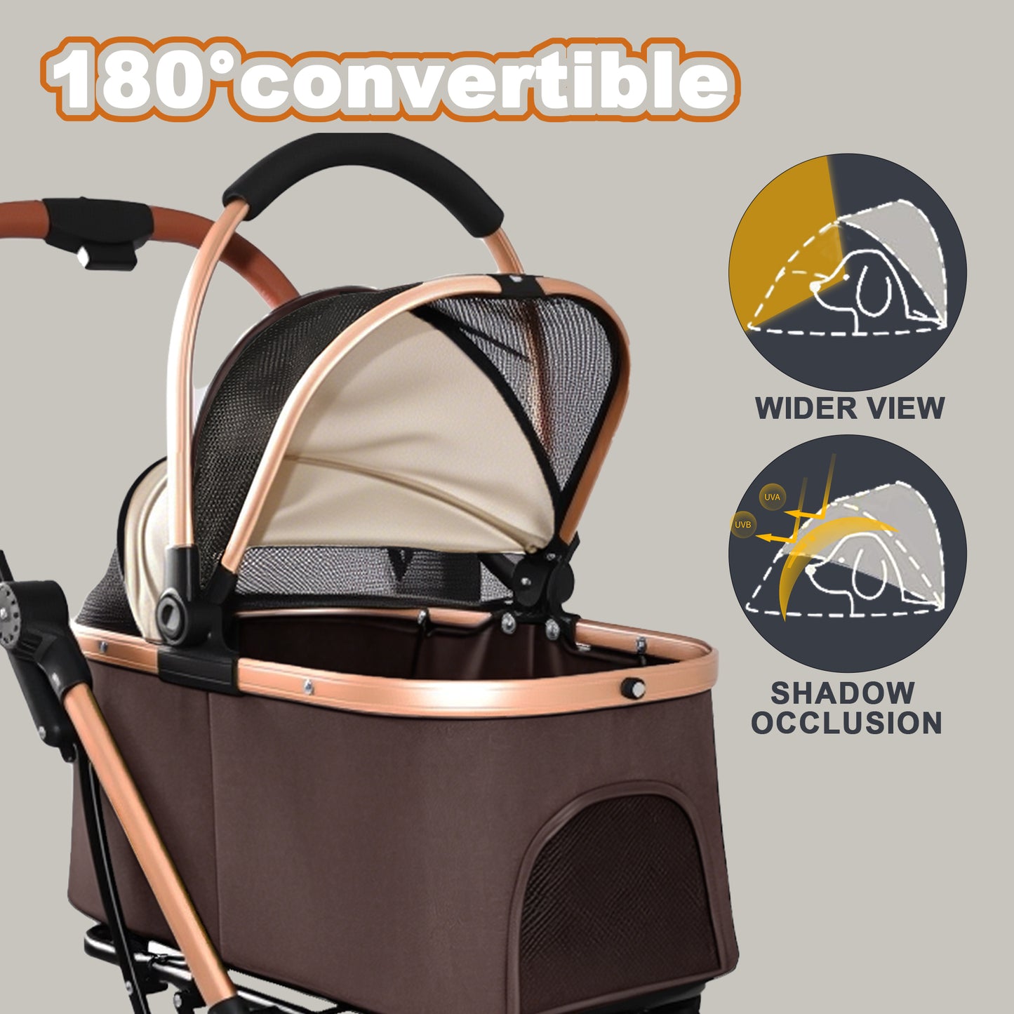 Pet Stroller for Dogs and Cats, 2-in-1 Detachable Foldable 4 Wheels Pet Stroller, Quick One-Hand Fold, Storage Basket, Detachable Carry Basket with Sun Canopy(Khaki++Gold) image 7